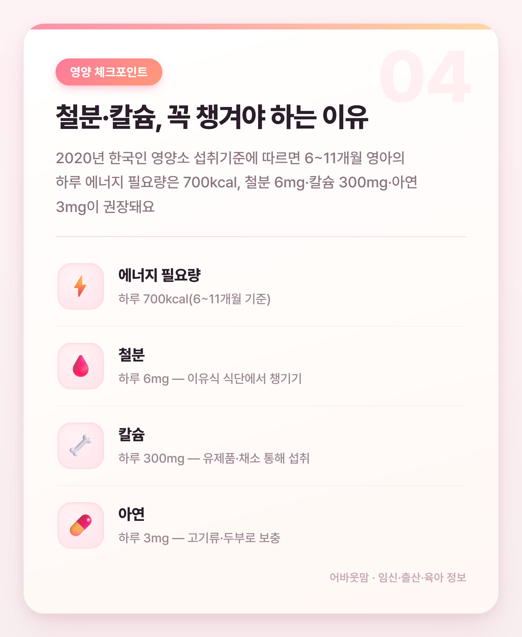 11개월 유아식 식단 완전 정리 2026 설명 카드