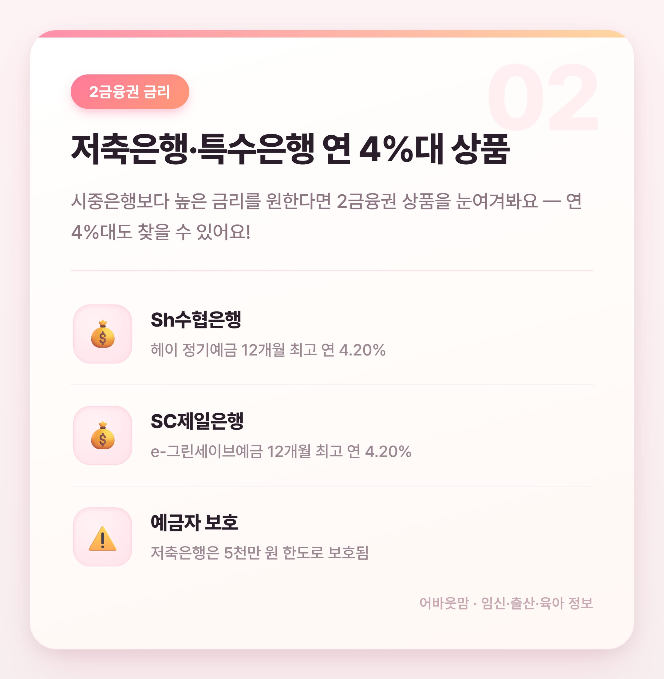 1년 정기예금 금리 비교 2026년 총정리 설명 카드
