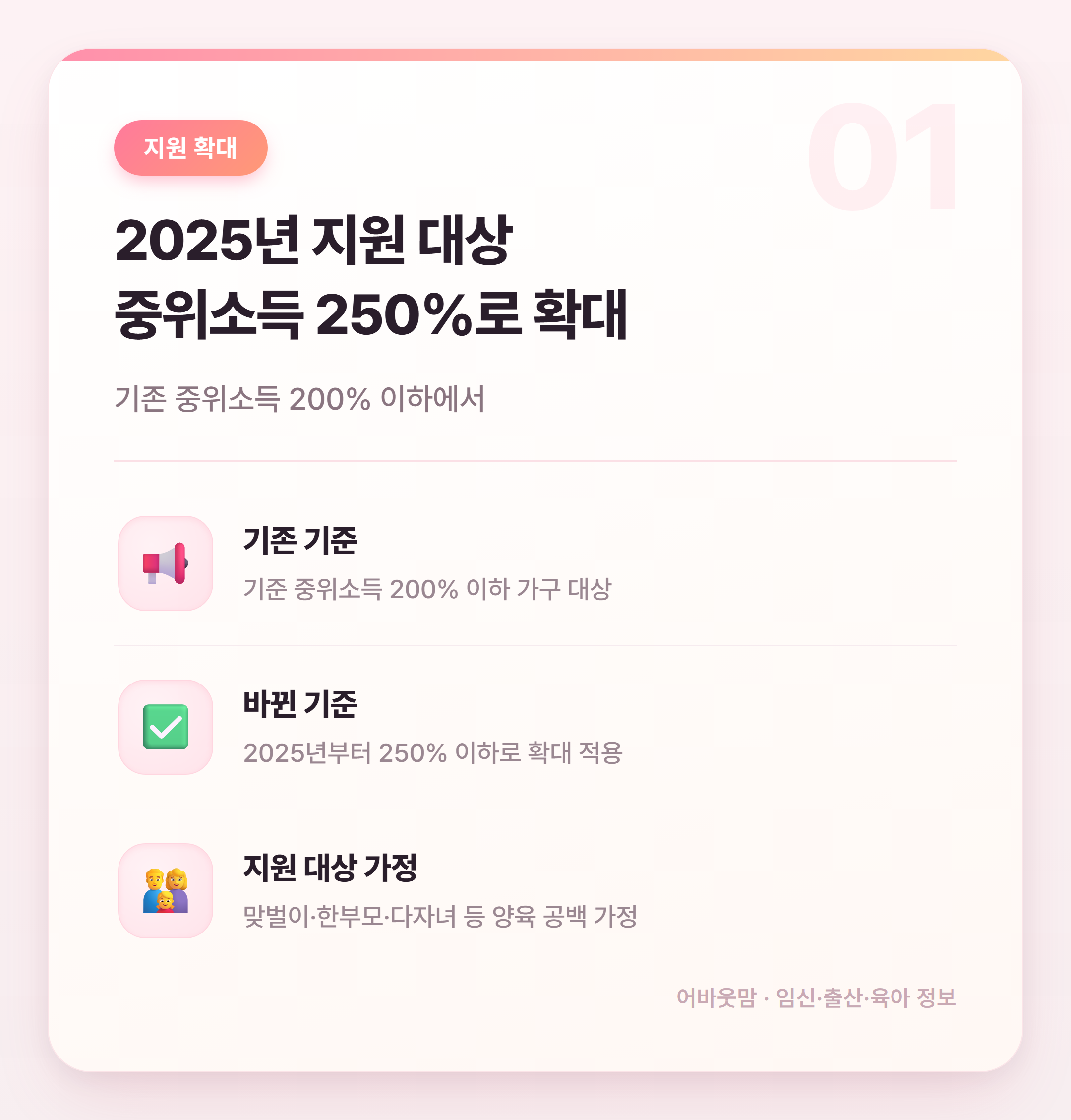 아이돌봄 서비스 정부지원 2025년 달라진 것 설명 카드
