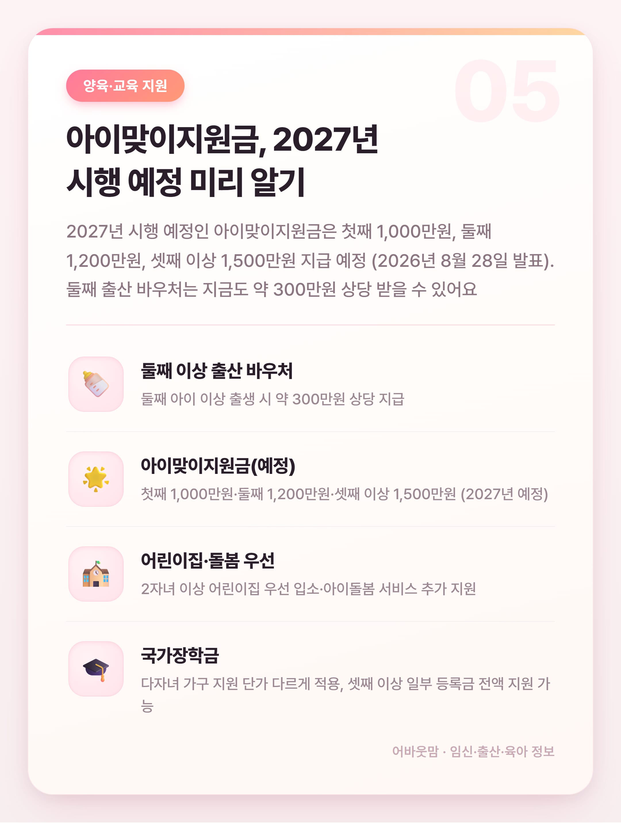 2026 다자녀 혜택 총정리, 2자녀도 됩니다 설명 카드