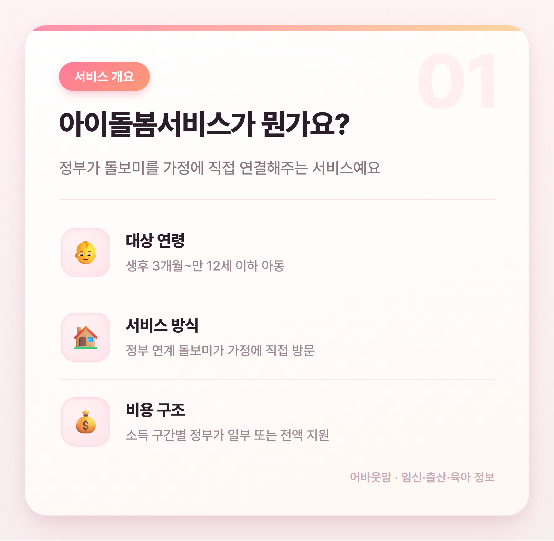 2026년 아이돌봄서비스 신청 방법 총정리 설명 카드