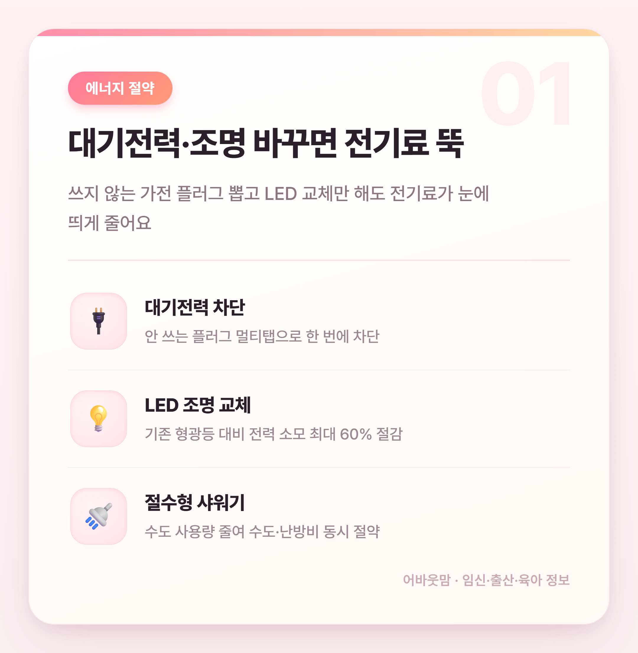 아파트 관리비 절약 방법 2026년 실전 정리 설명 카드