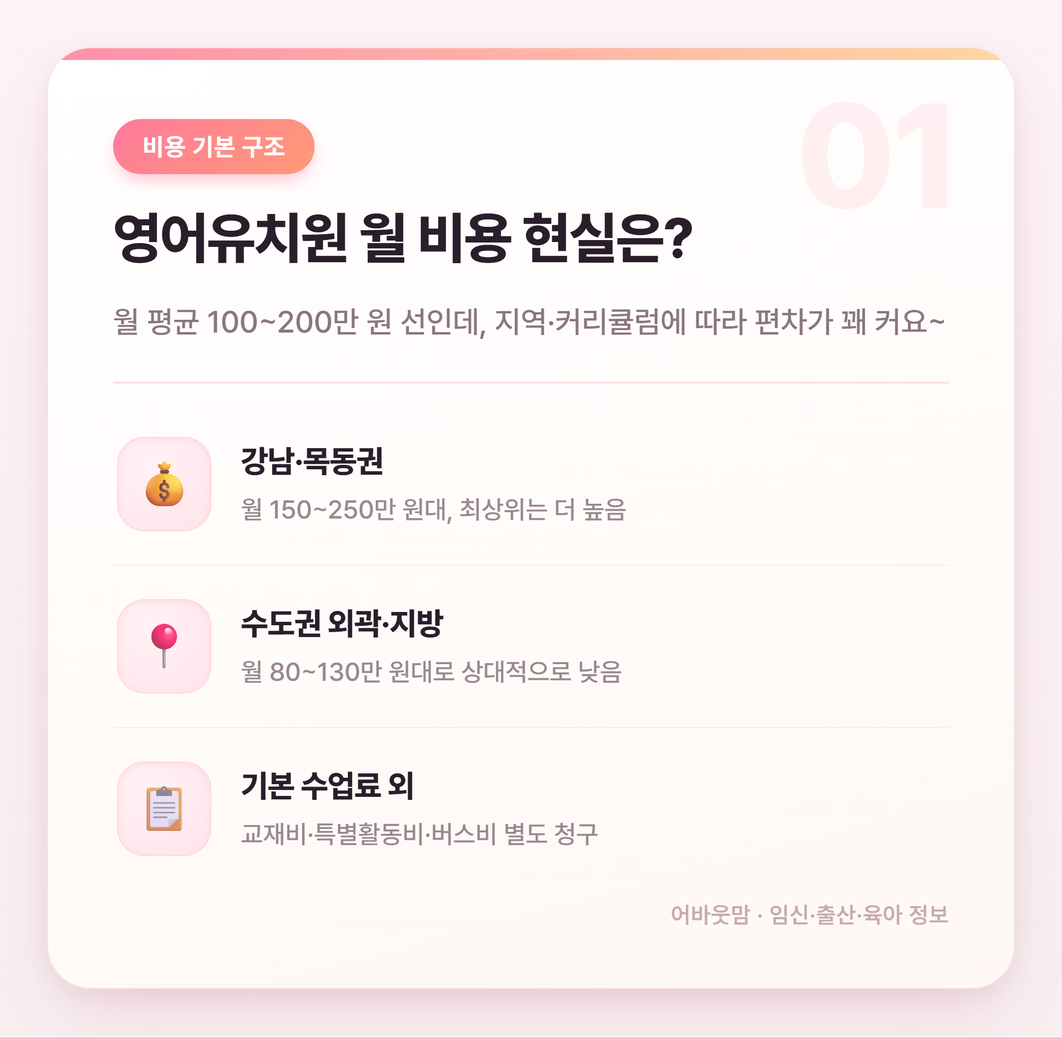 영어유치원 비용 비교, 2026년 실전 정리 설명 카드