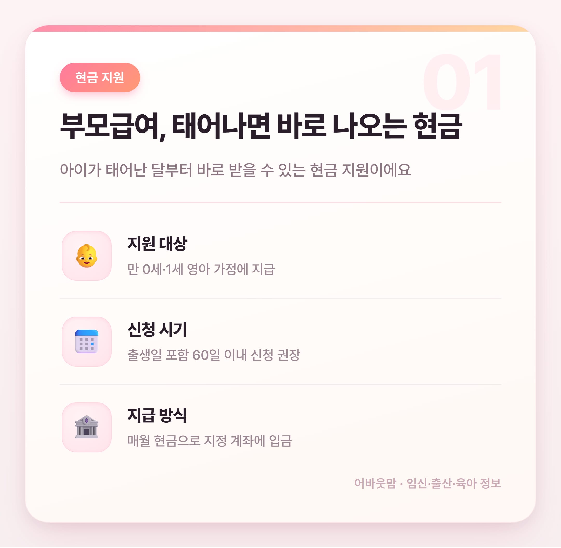 2026년 출산지원금 총정리 엄마들 필독 설명 카드