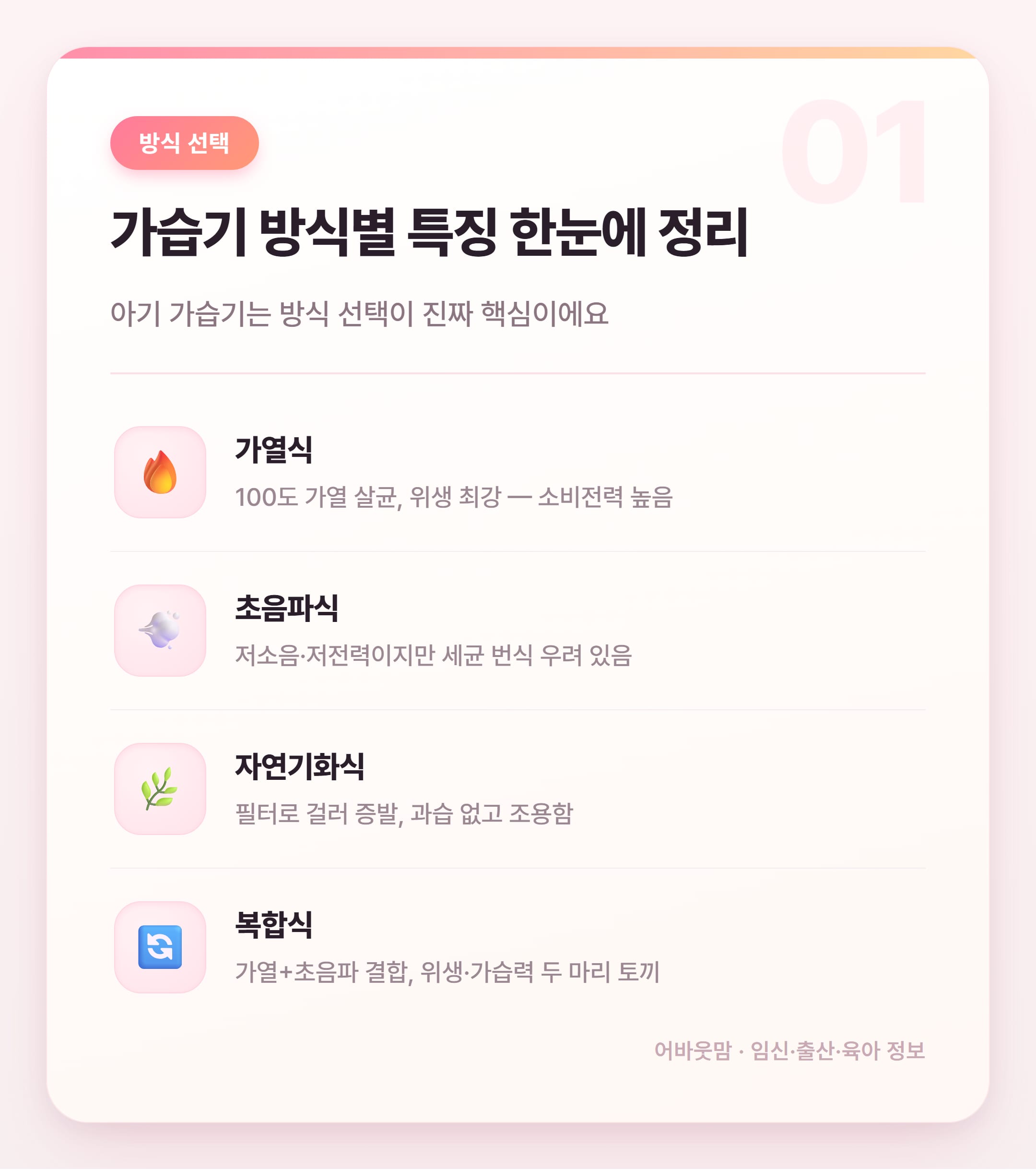 아기 가습기 추천 2026 실제 인기템 비교 설명 카드