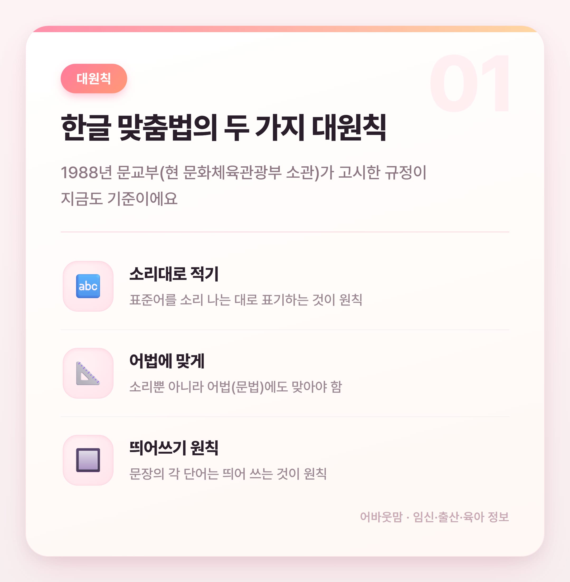 한글 맞춤법 조항 핵심 정리 2026 설명 카드