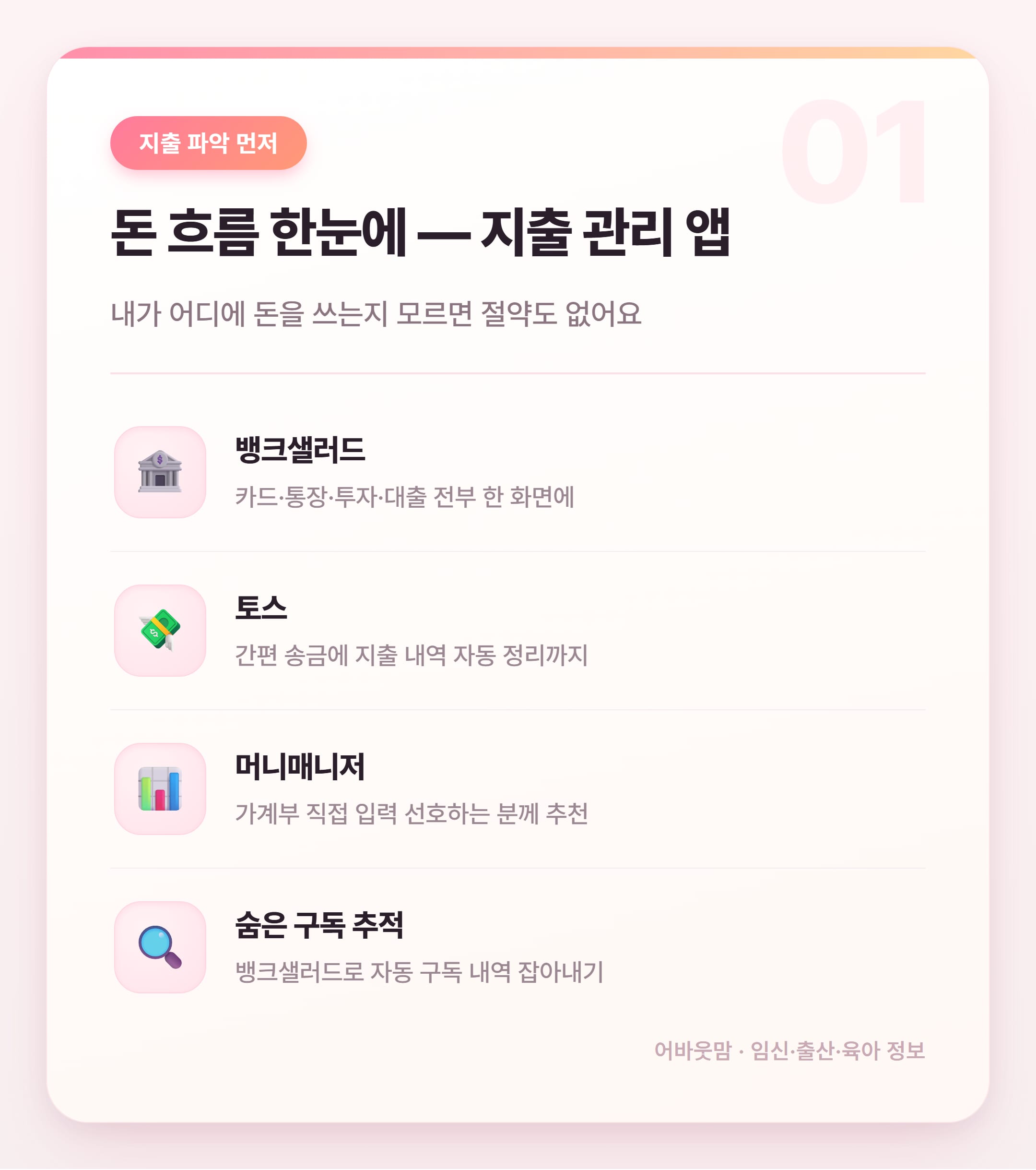 생활비 절약 앱 총정리 2026년 최신판 설명 카드