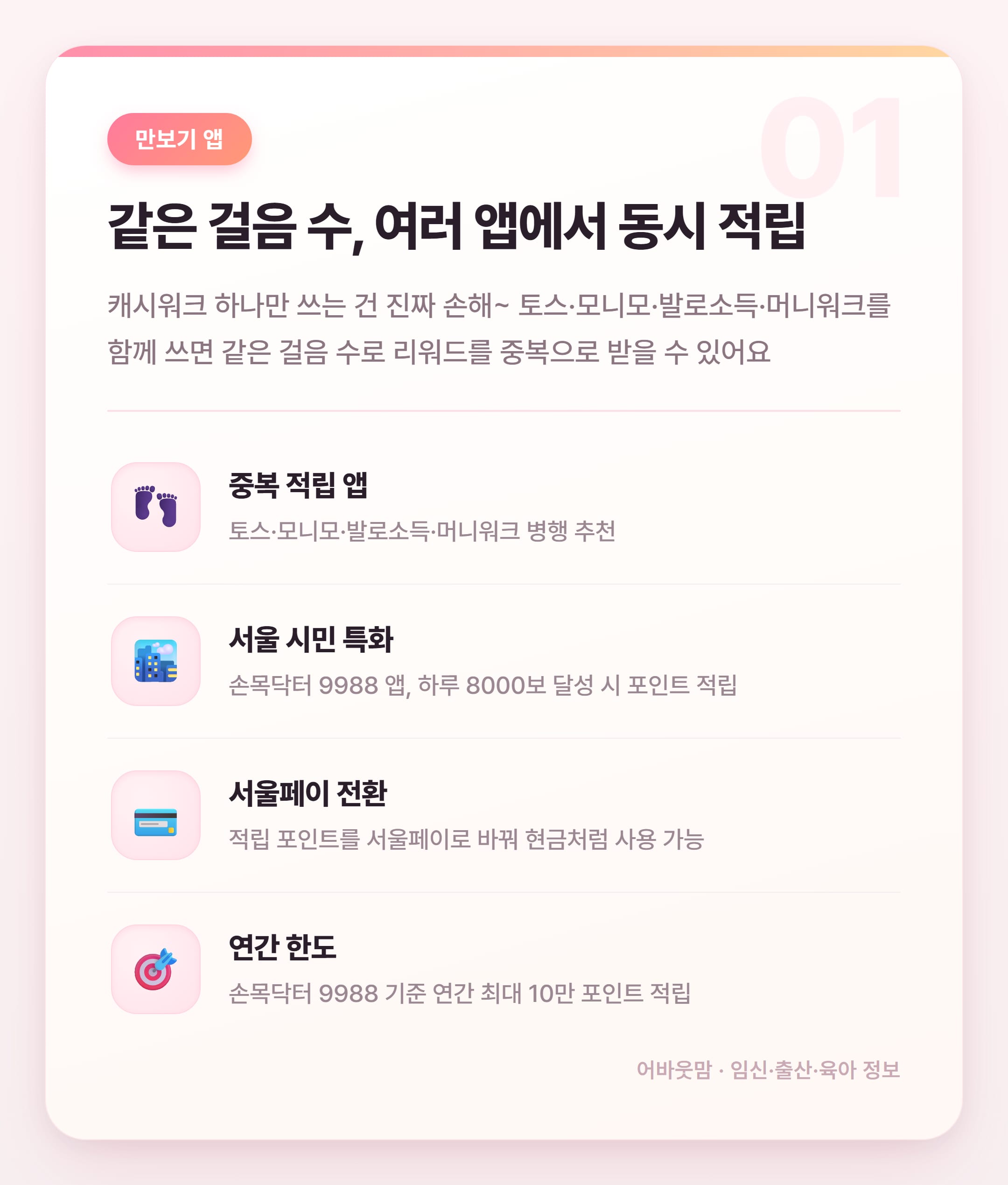 2026년 앱테크 추천 총정리 엄마들 필독 설명 카드