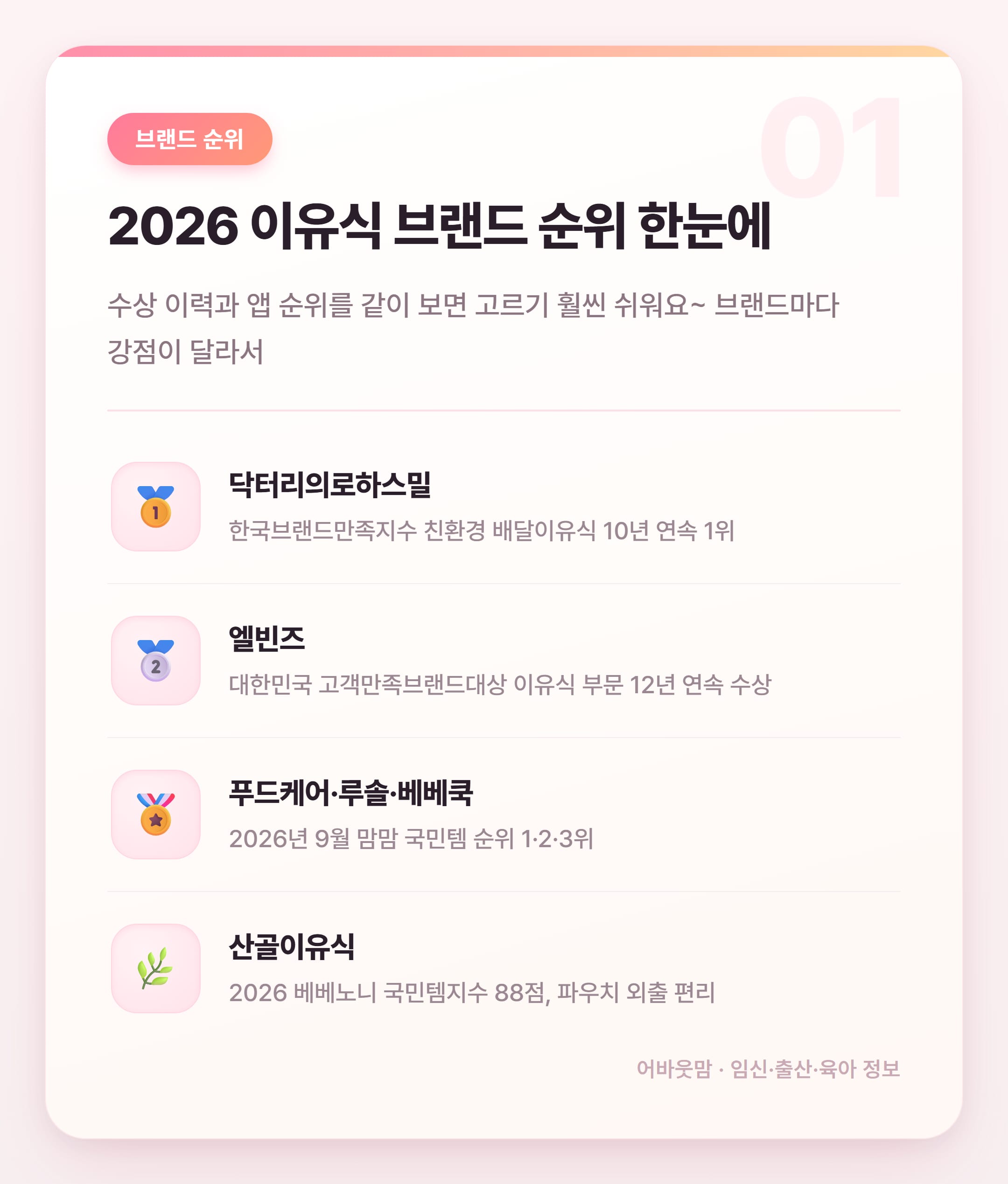 이유식 브랜드 순위 2026 실전 정리 설명 카드