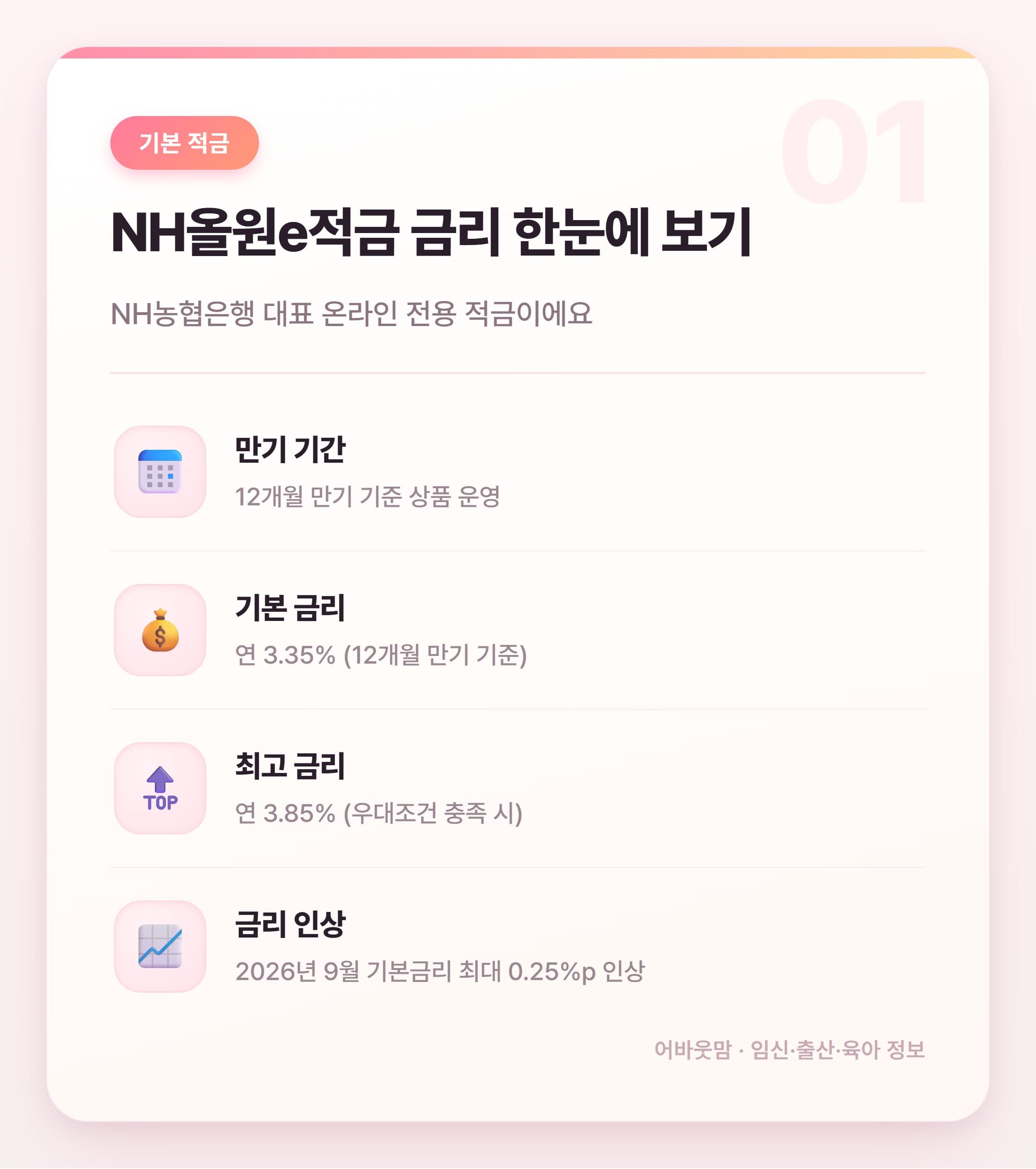 농협 적금 추천 2026년 상품별 금리 정리 설명 카드