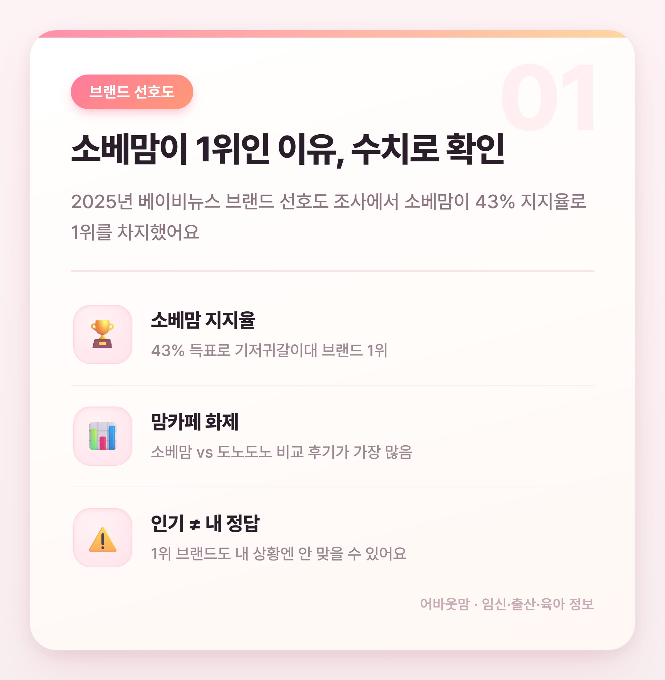 기저귀갈이대 인기 상품 비교 2026년 추천 설명 카드