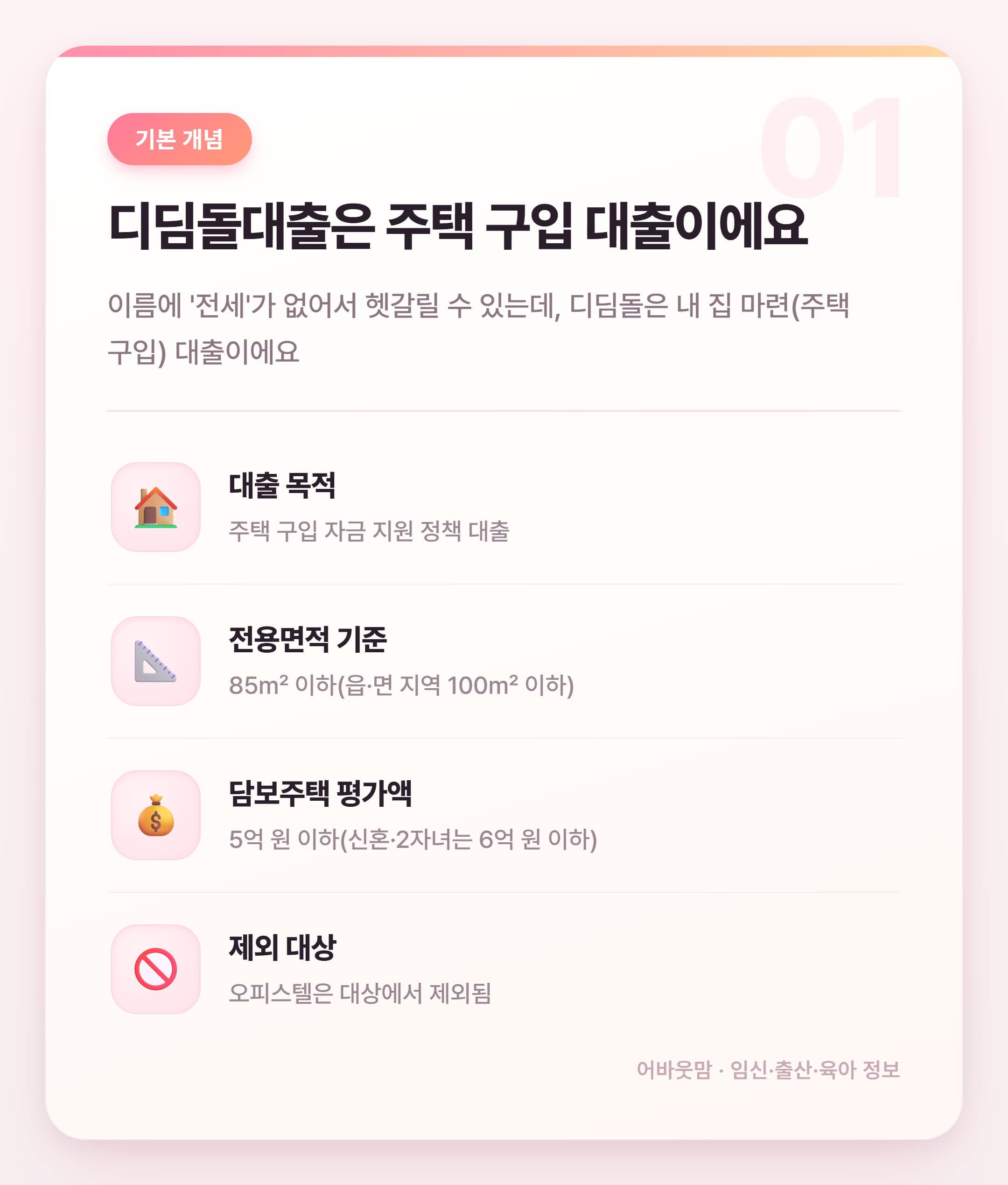 디딤돌전세대출 2026년 조건·한도 총정리 설명 카드