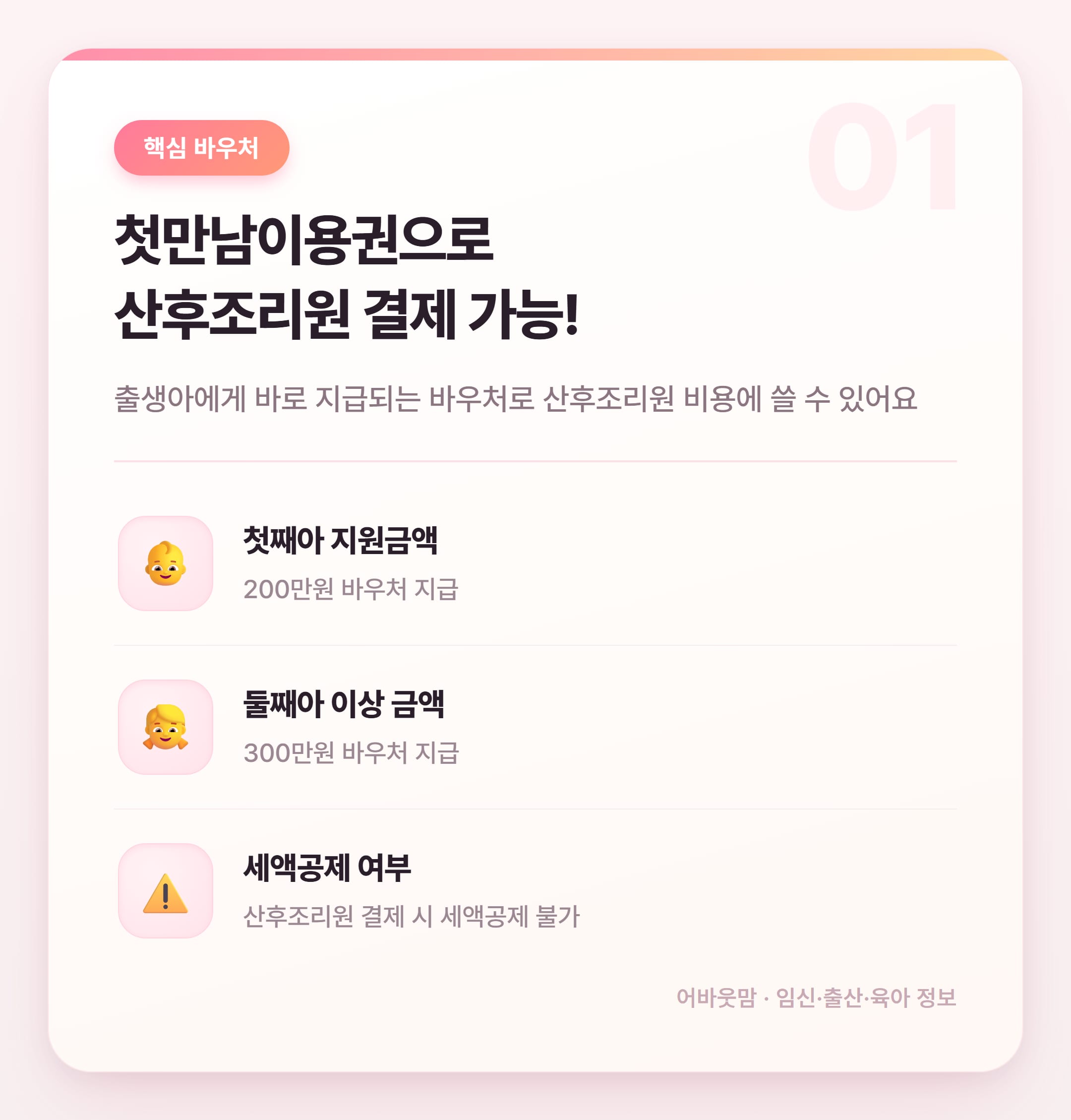 산후조리원 지원금 2026년 총정리 설명 카드