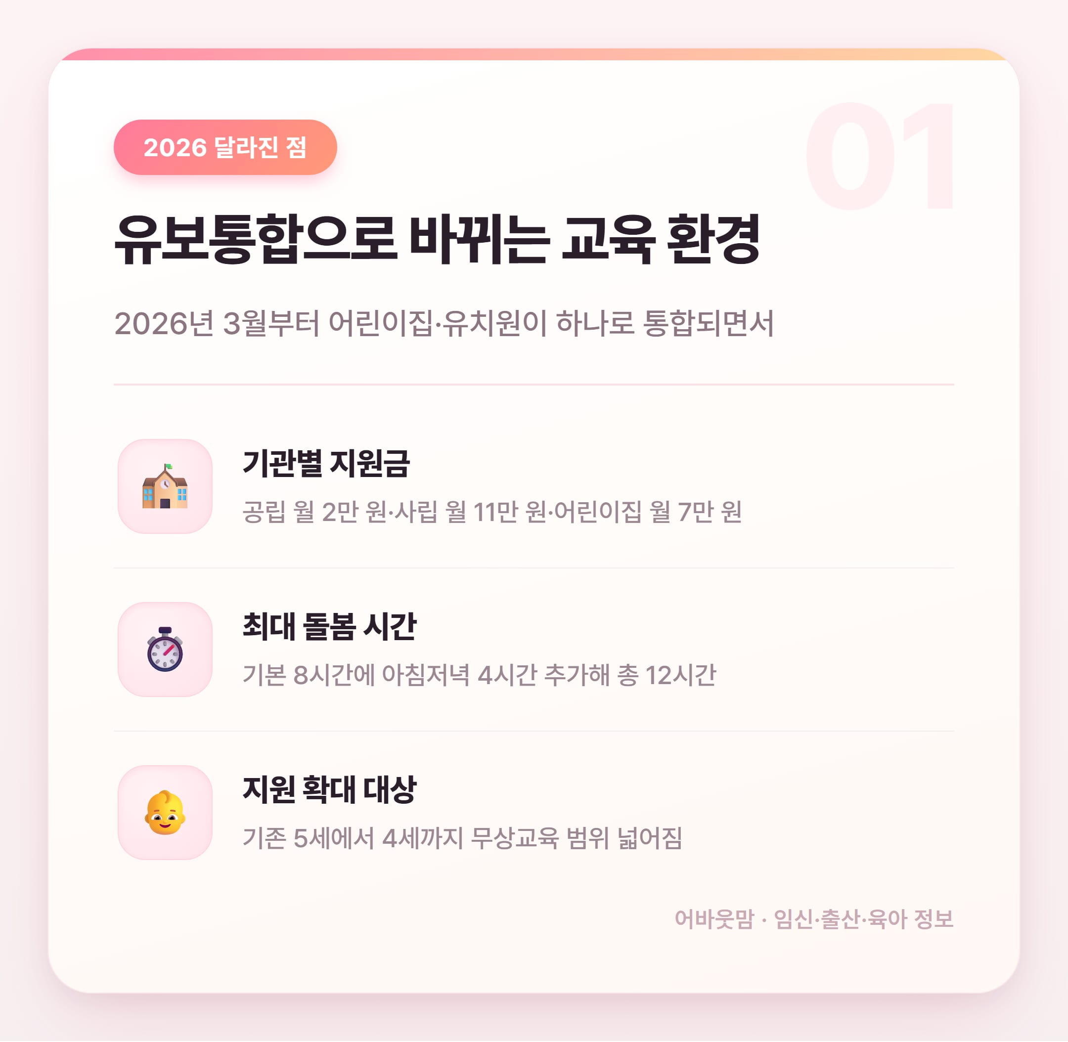 유아 한글 공부 책 고르기 2026 총정리 설명 카드