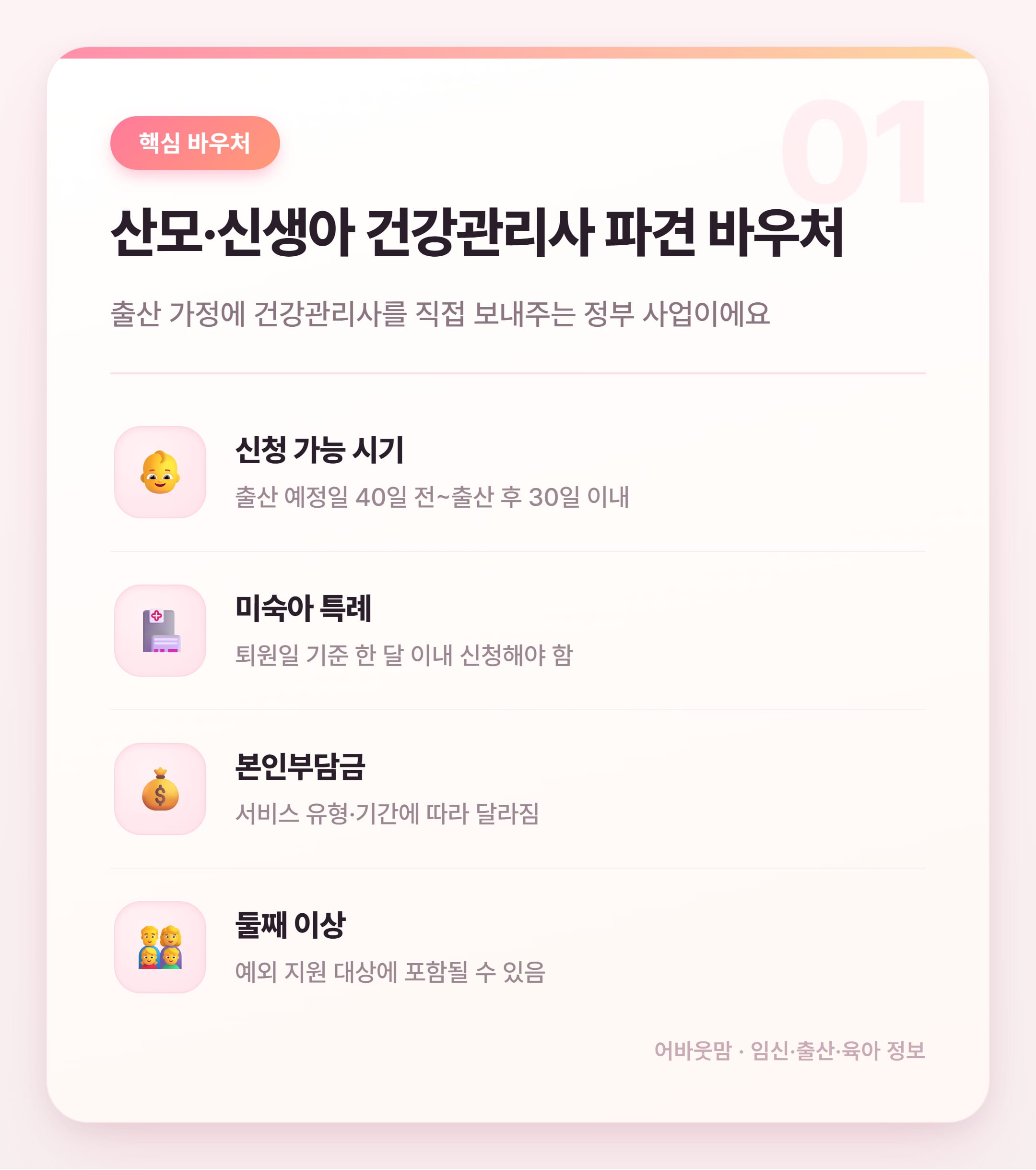산후조리원 지원 2026년 빠짐없이 받는 법 설명 카드