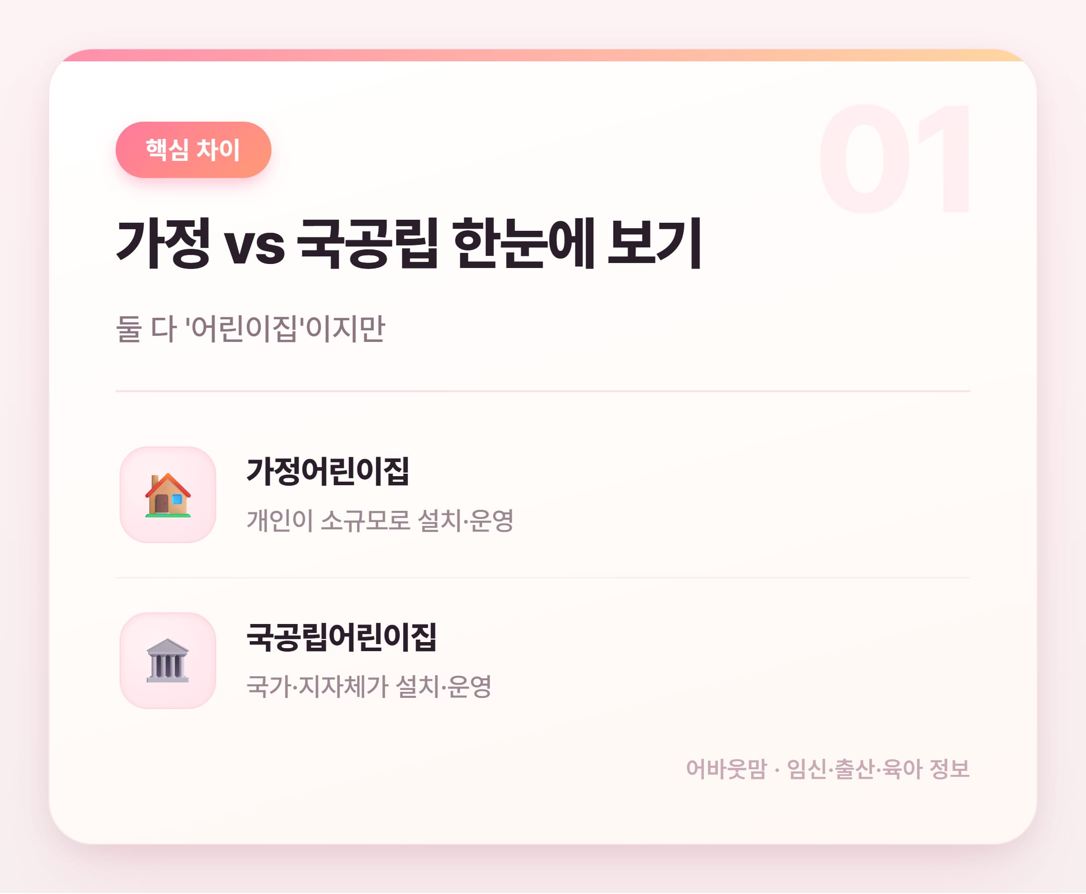 가정어린이집 국공립 차이 2026년 총정리 설명 카드
