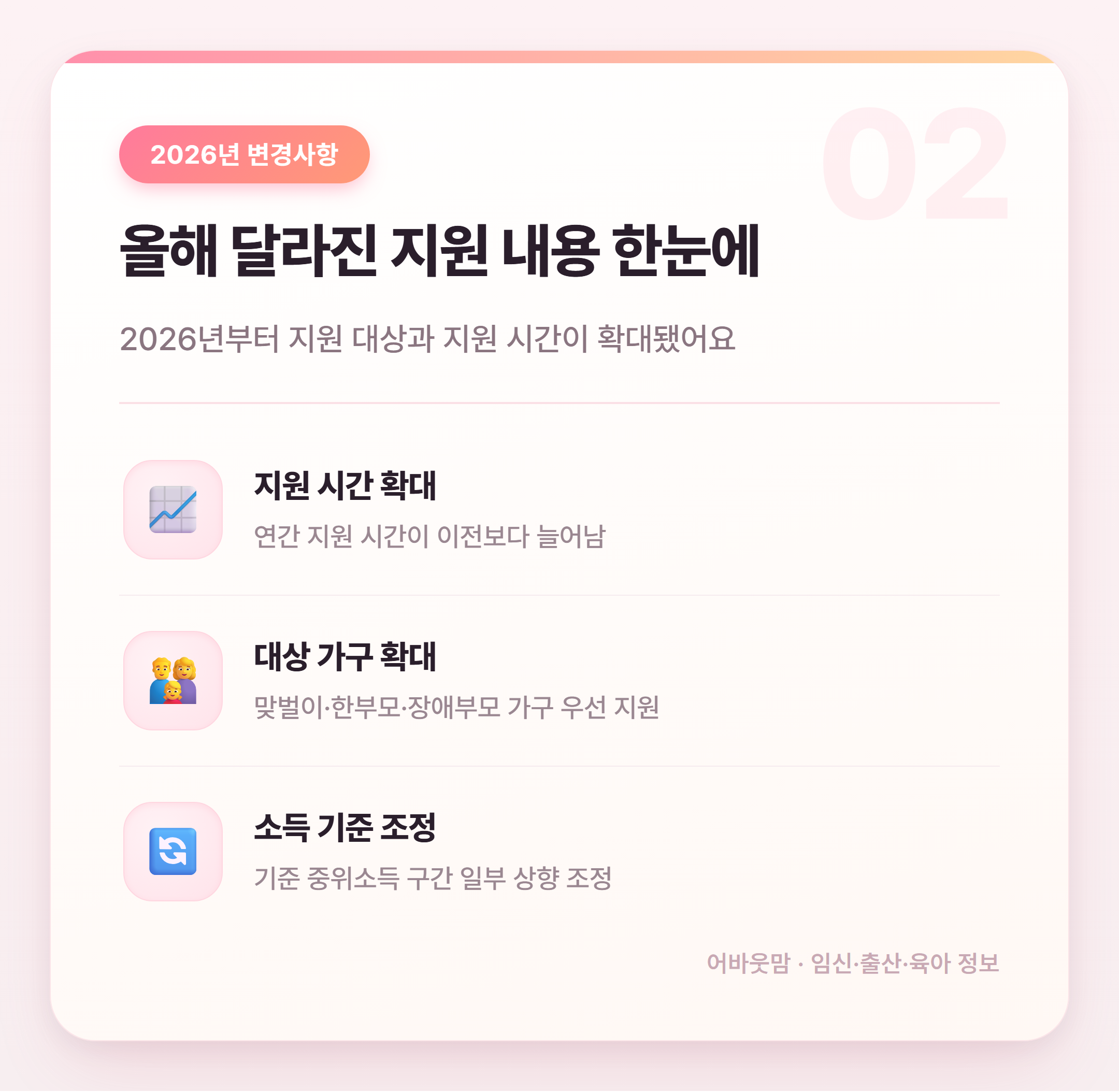 2026년 아이돌봄서비스 신청 방법 총정리 설명 카드