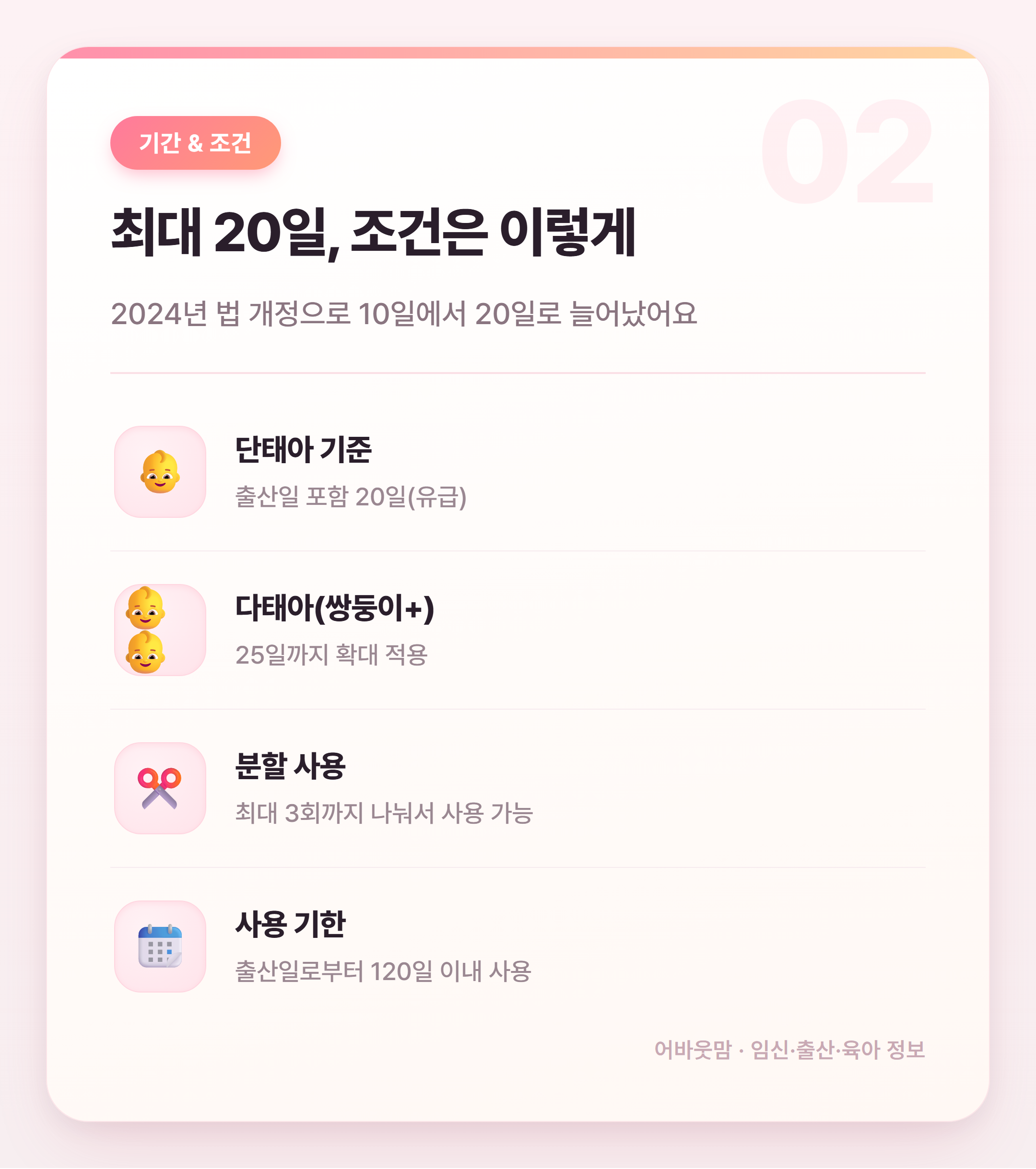 배우자 출산휴가 급여 2026년 총정리 설명 카드