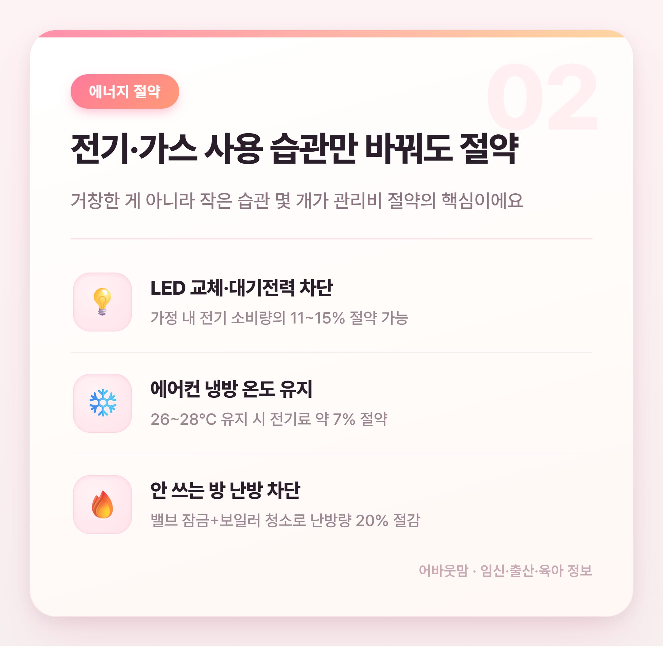 관리비 절약 방법 총정리 2026년 실전 팁 설명 카드