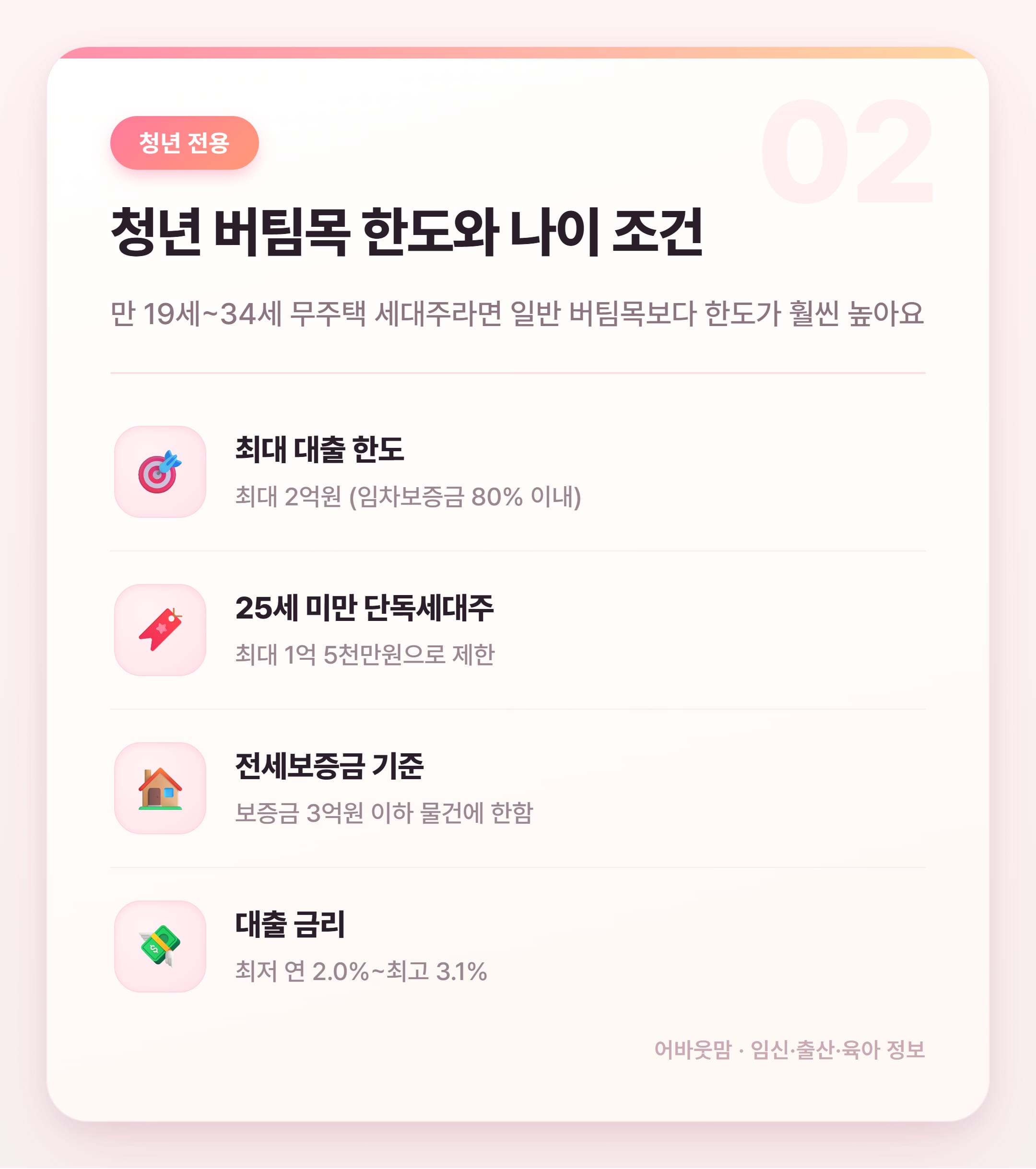 전세자금대출 한도 총정리 2026년 기준 설명 카드