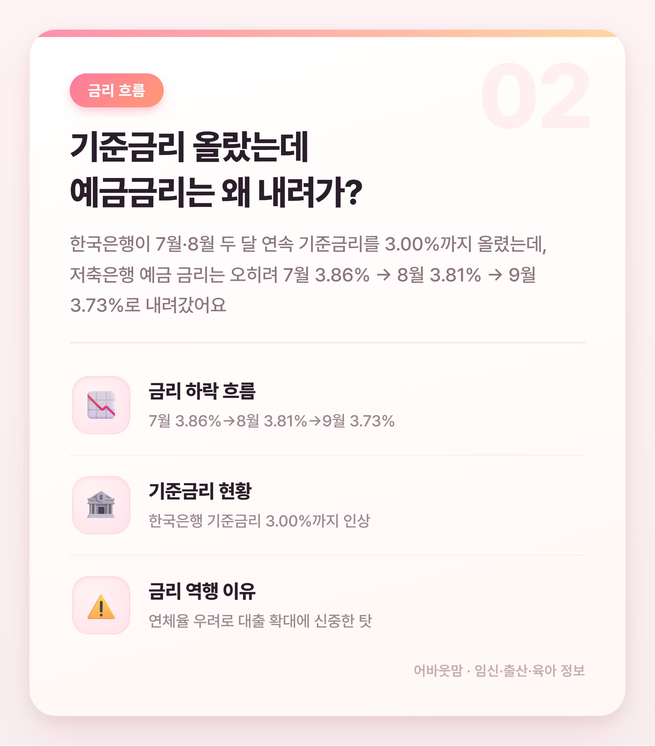 저축은행 정기예금 금리비교 2026 총정리 설명 카드