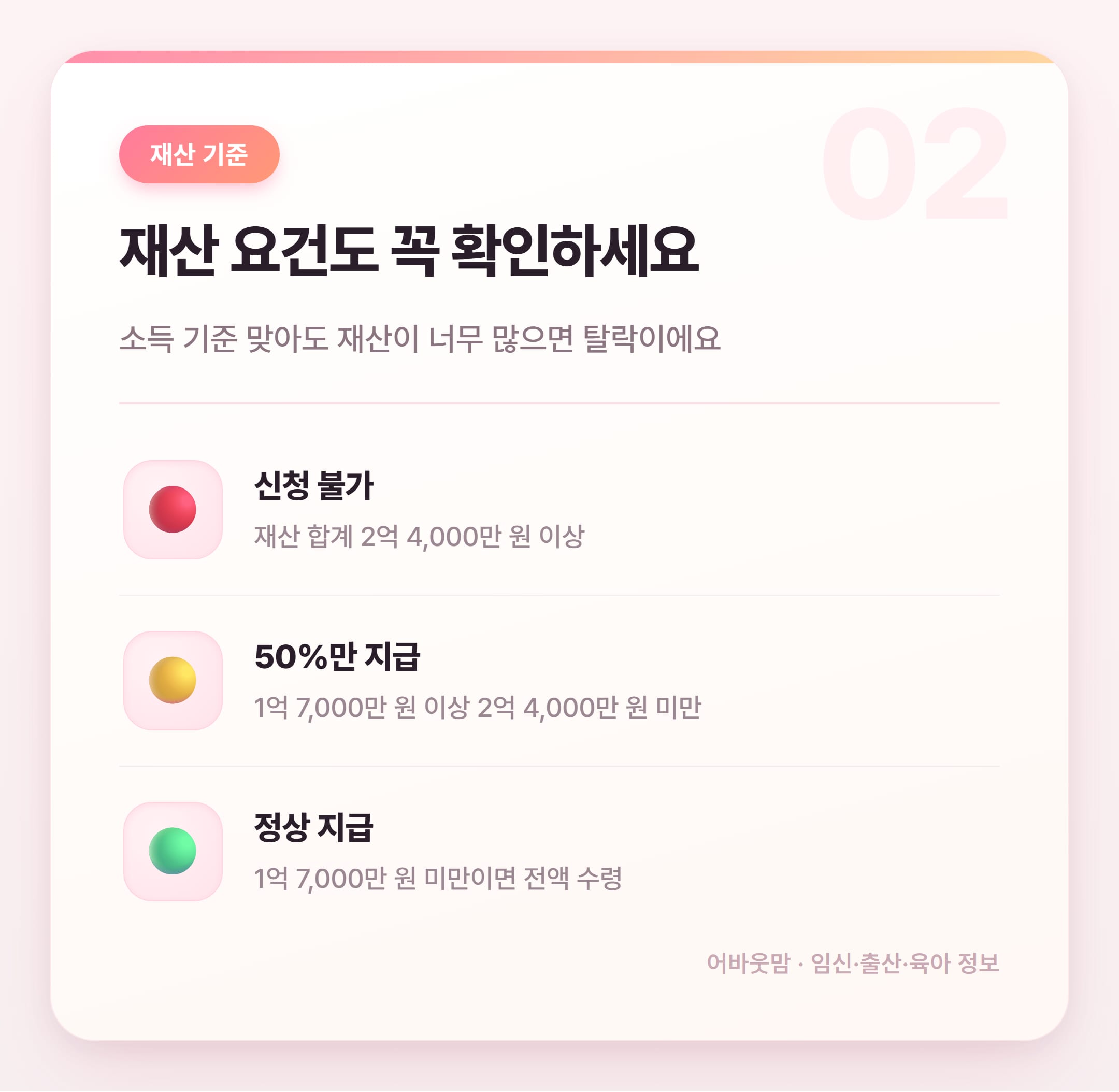 2026년 근로장려금 기준 총정리 설명 카드