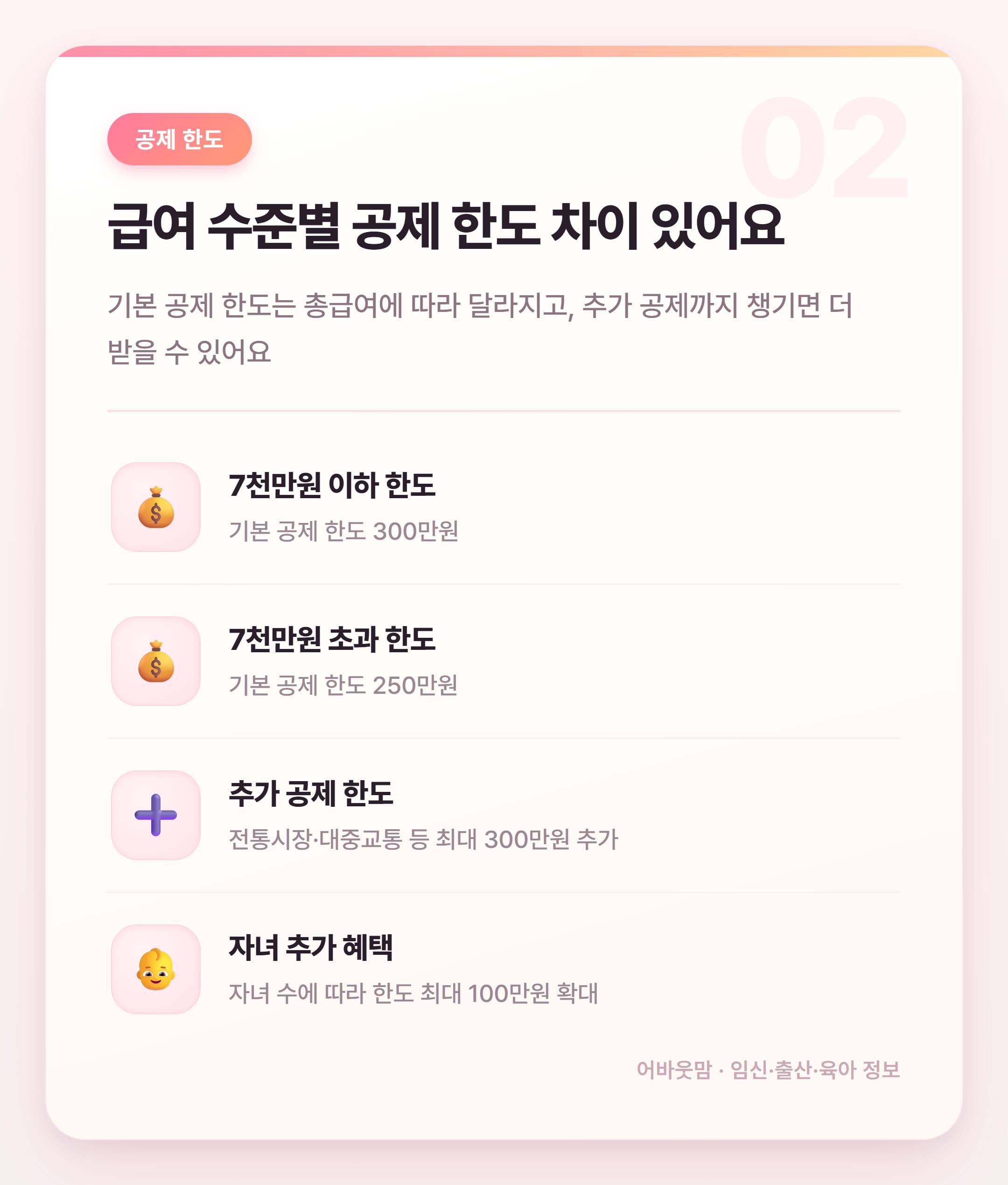현금영수증 소득공제 2026년 핵심 정리 설명 카드