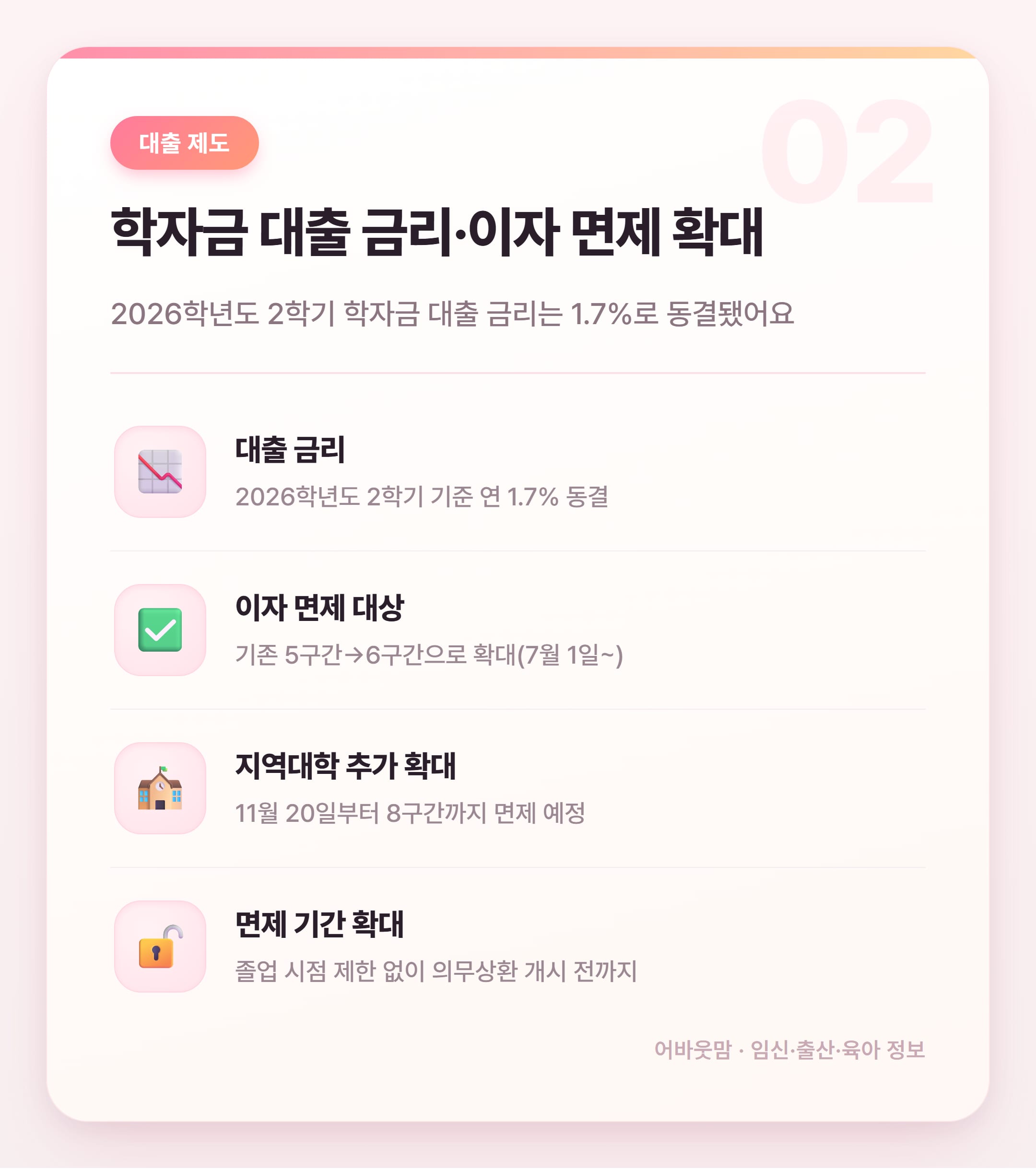 대학 다자녀 혜택 2026년 총정리 설명 카드