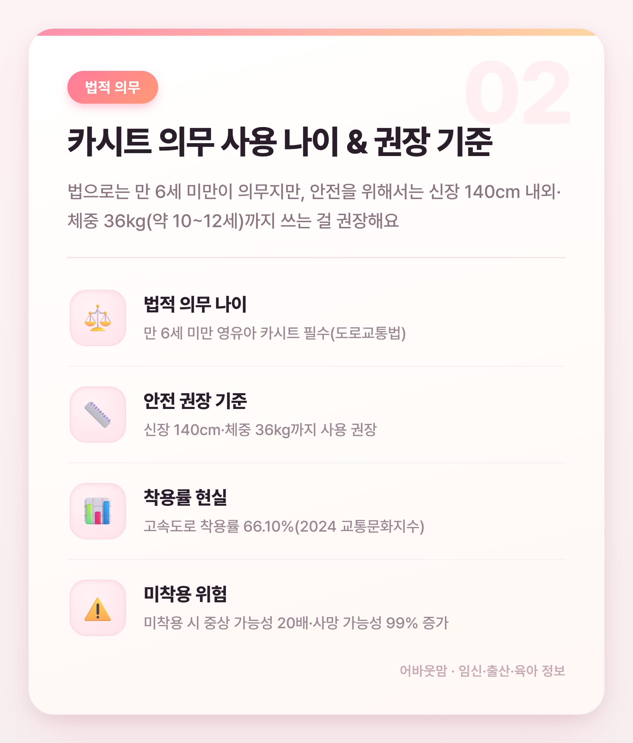 카시트 종류별 비교 & 추천 2026 설명 카드