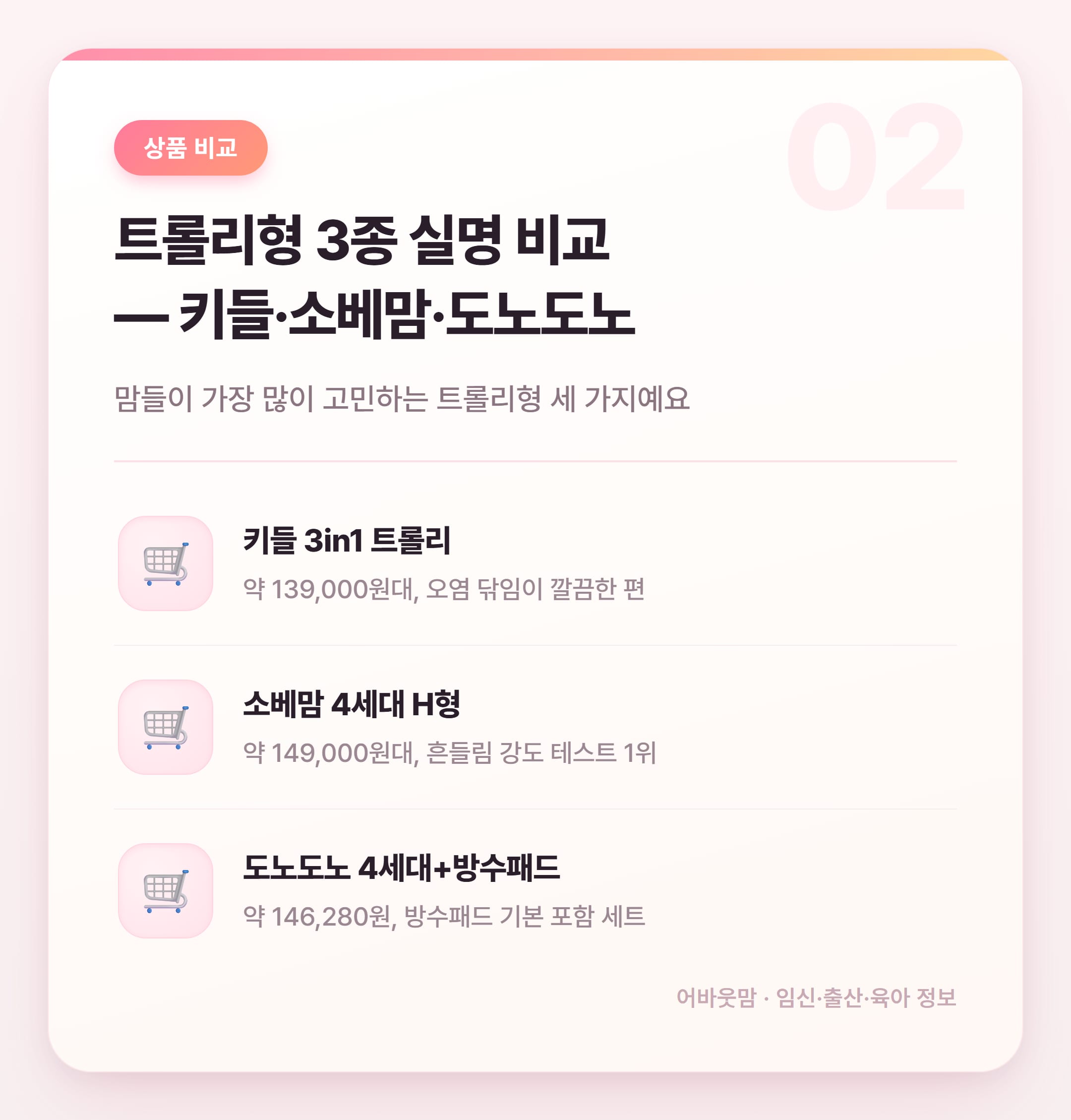 기저귀갈이대 인기 상품 비교 2026년 추천 설명 카드