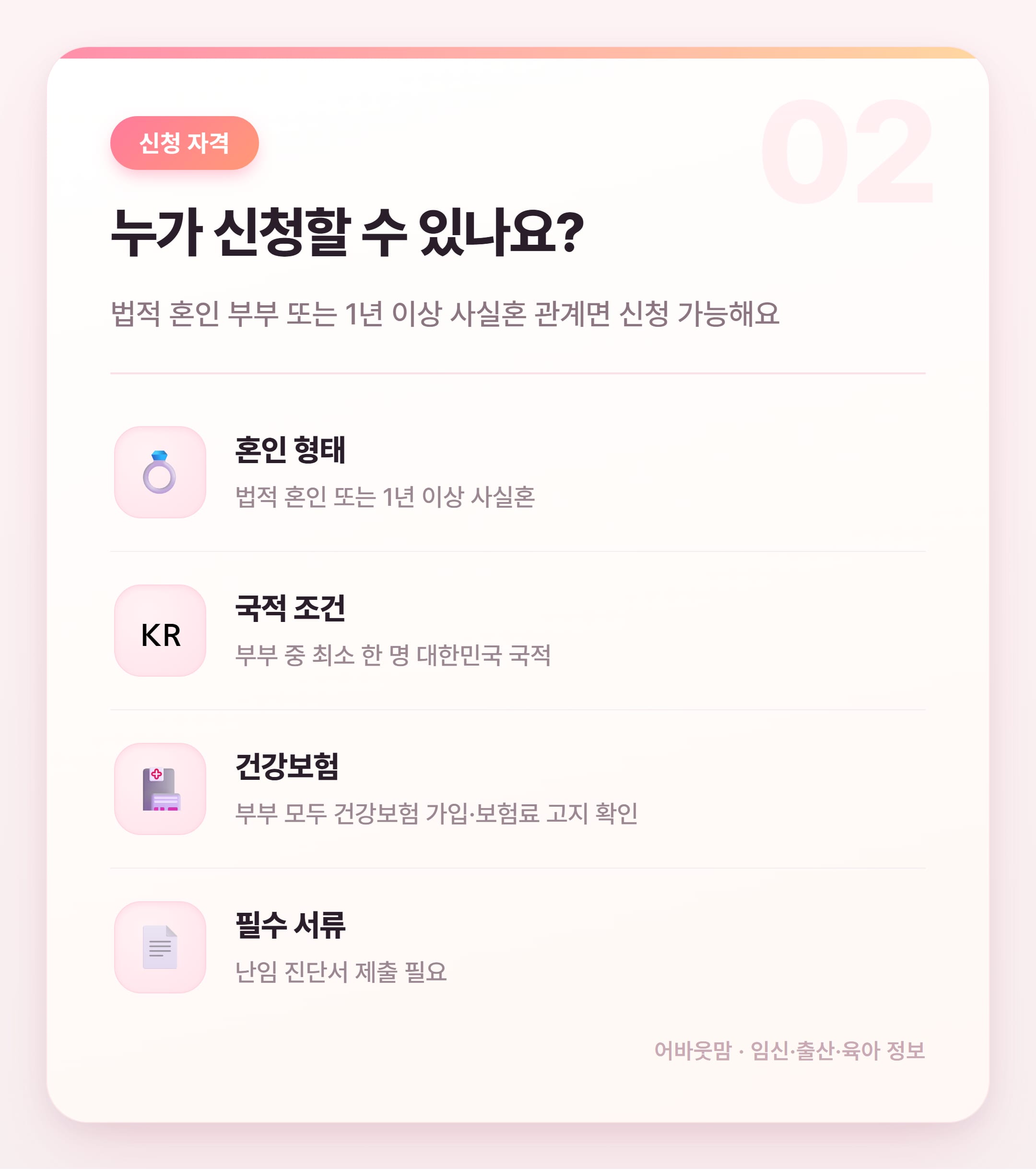 2026년 난임시술비 지원 총정리 설명 카드