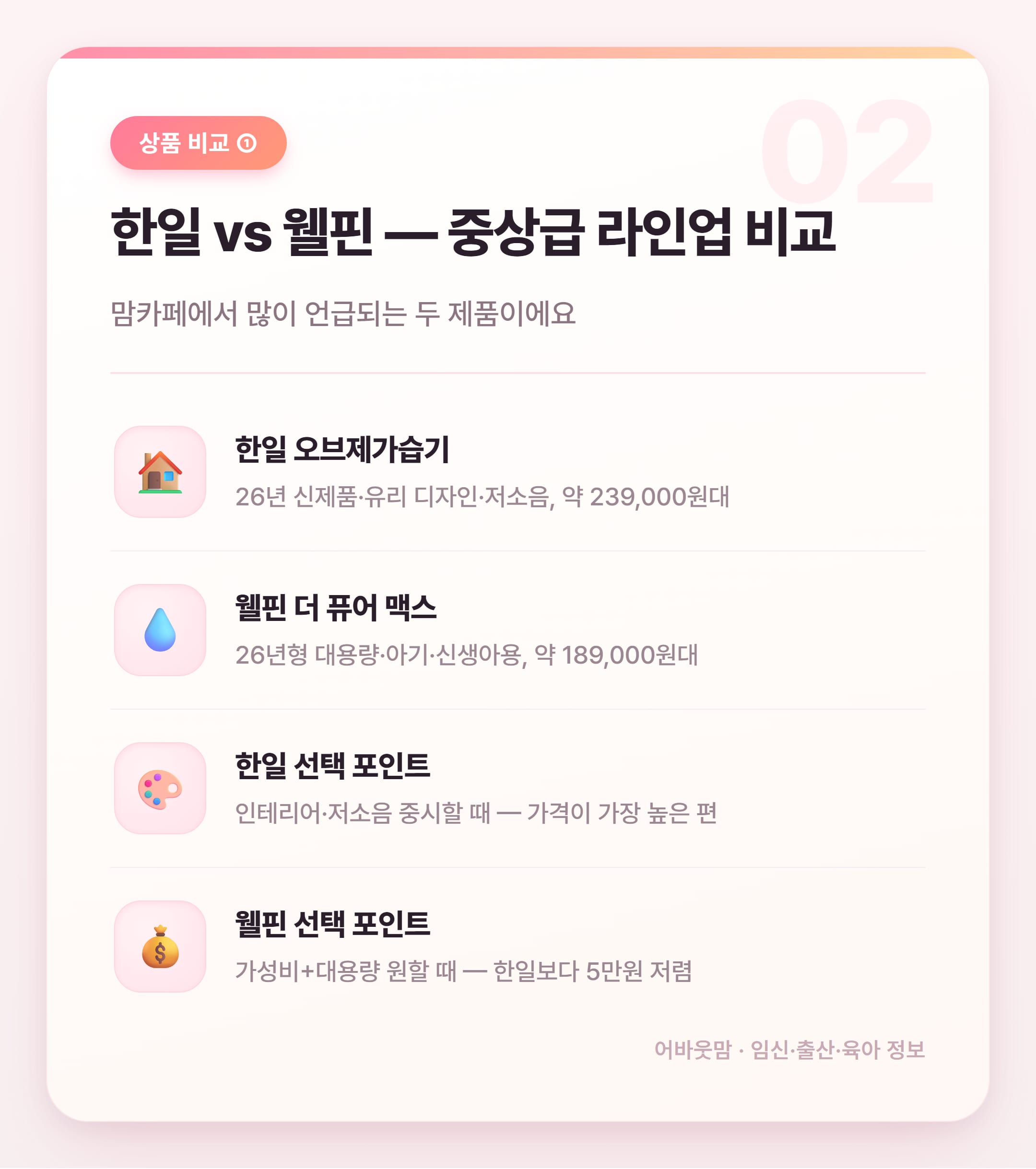 아기방 가열식가습기 추천 2026 실제 비교 설명 카드