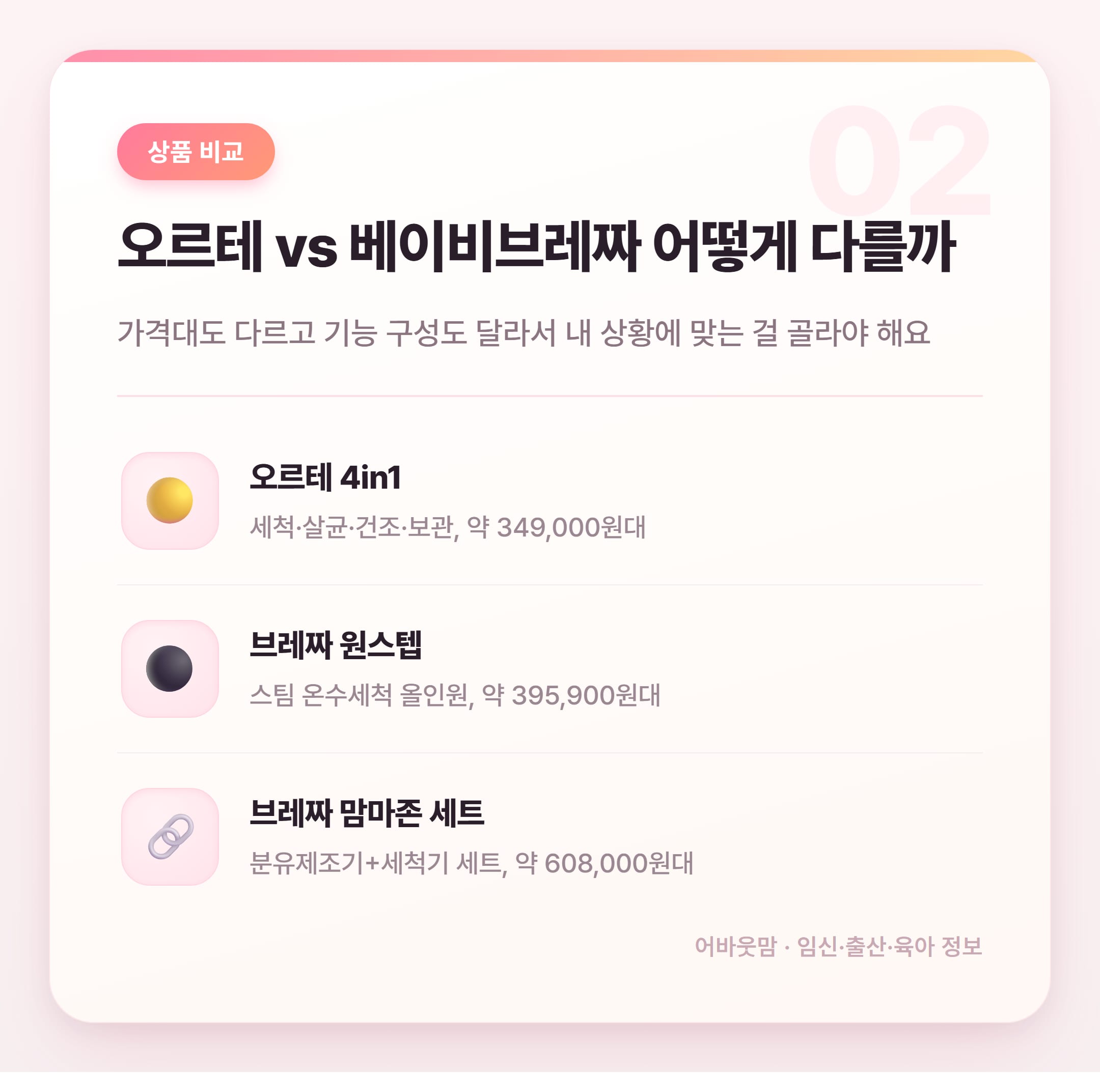 젖병세척기 인기 상품 비교 2026 총정리 설명 카드