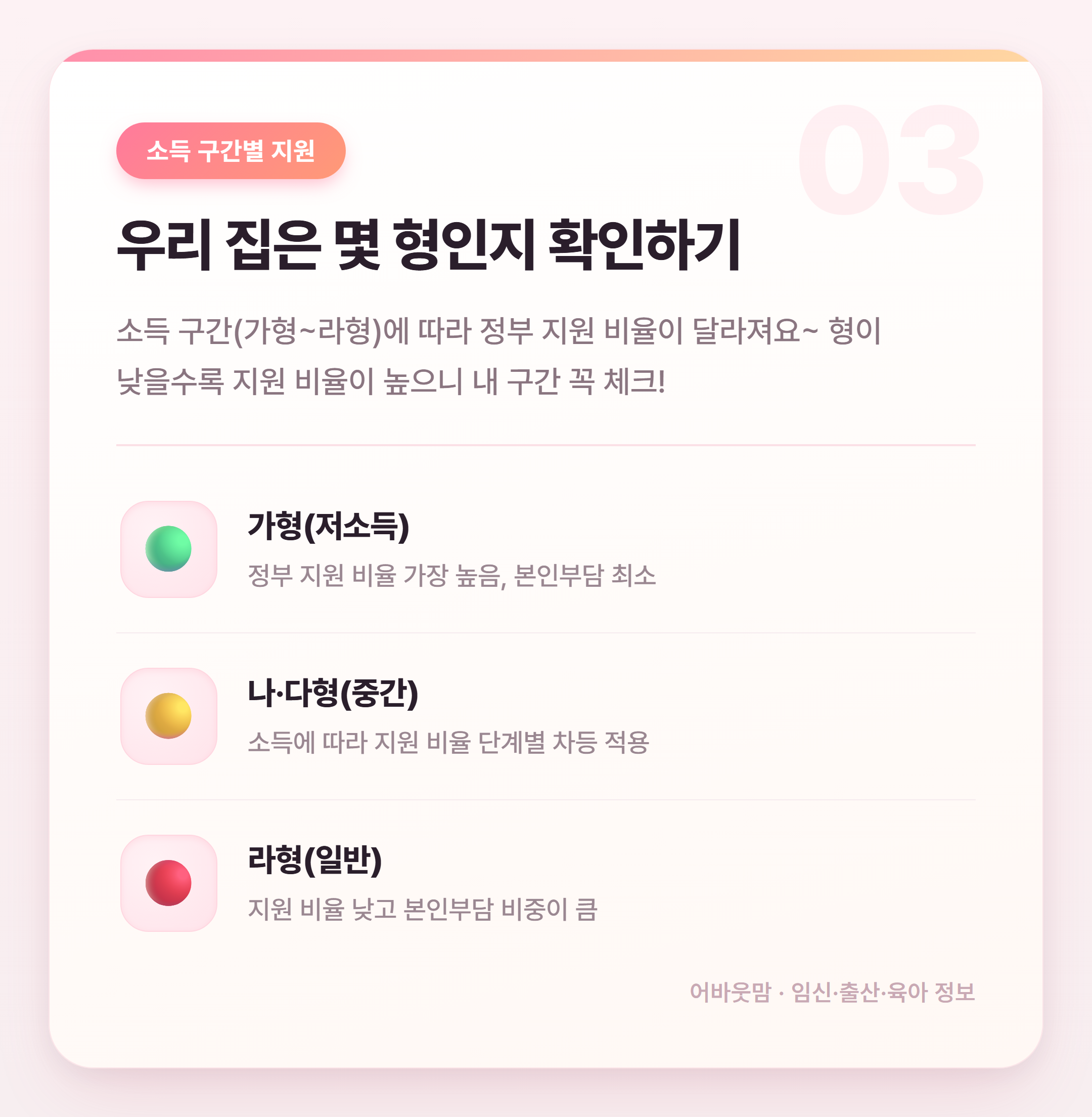 2026년 아이돌봄서비스 신청 방법 총정리 설명 카드