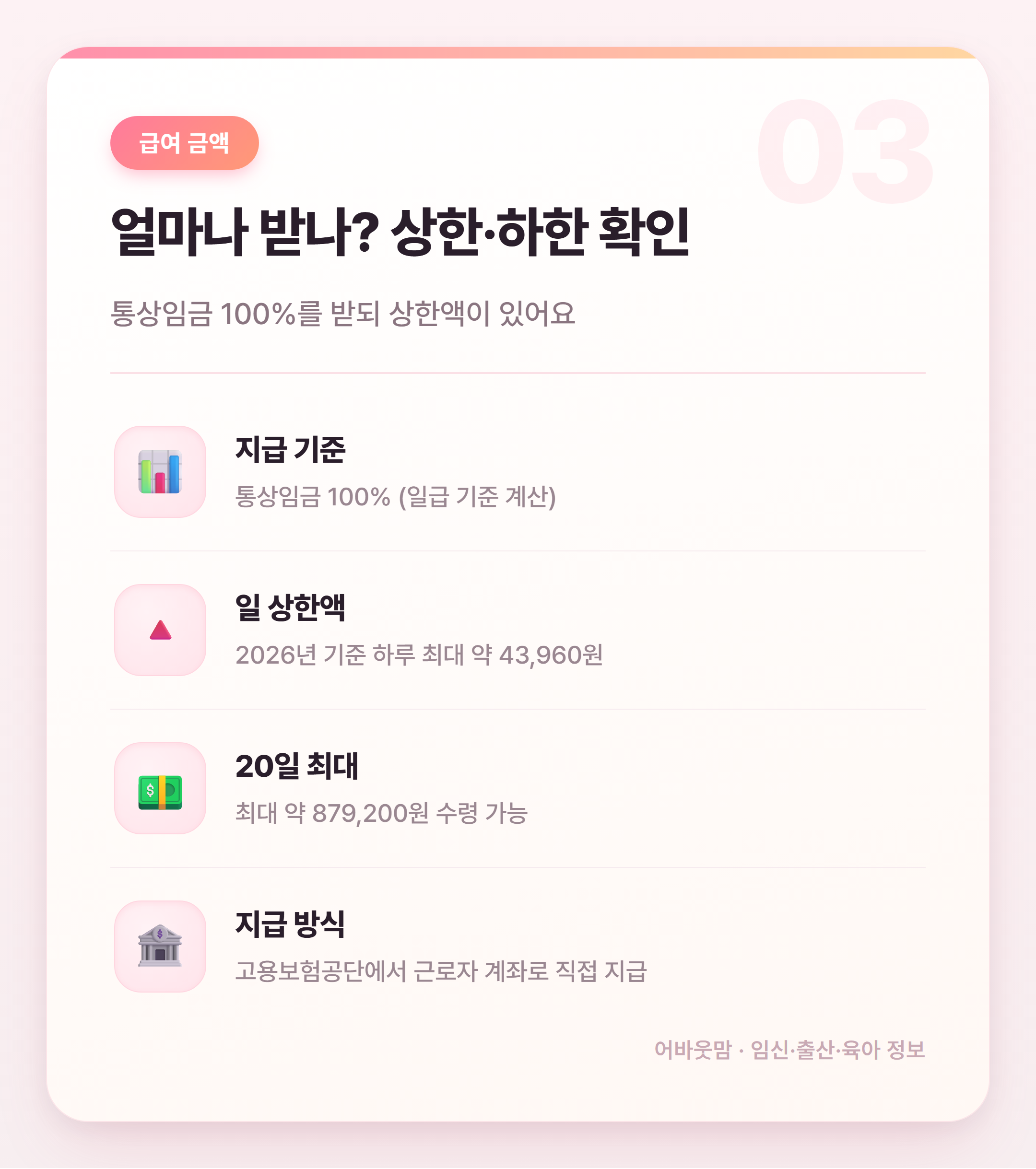 배우자 출산휴가 급여 2026년 총정리 설명 카드