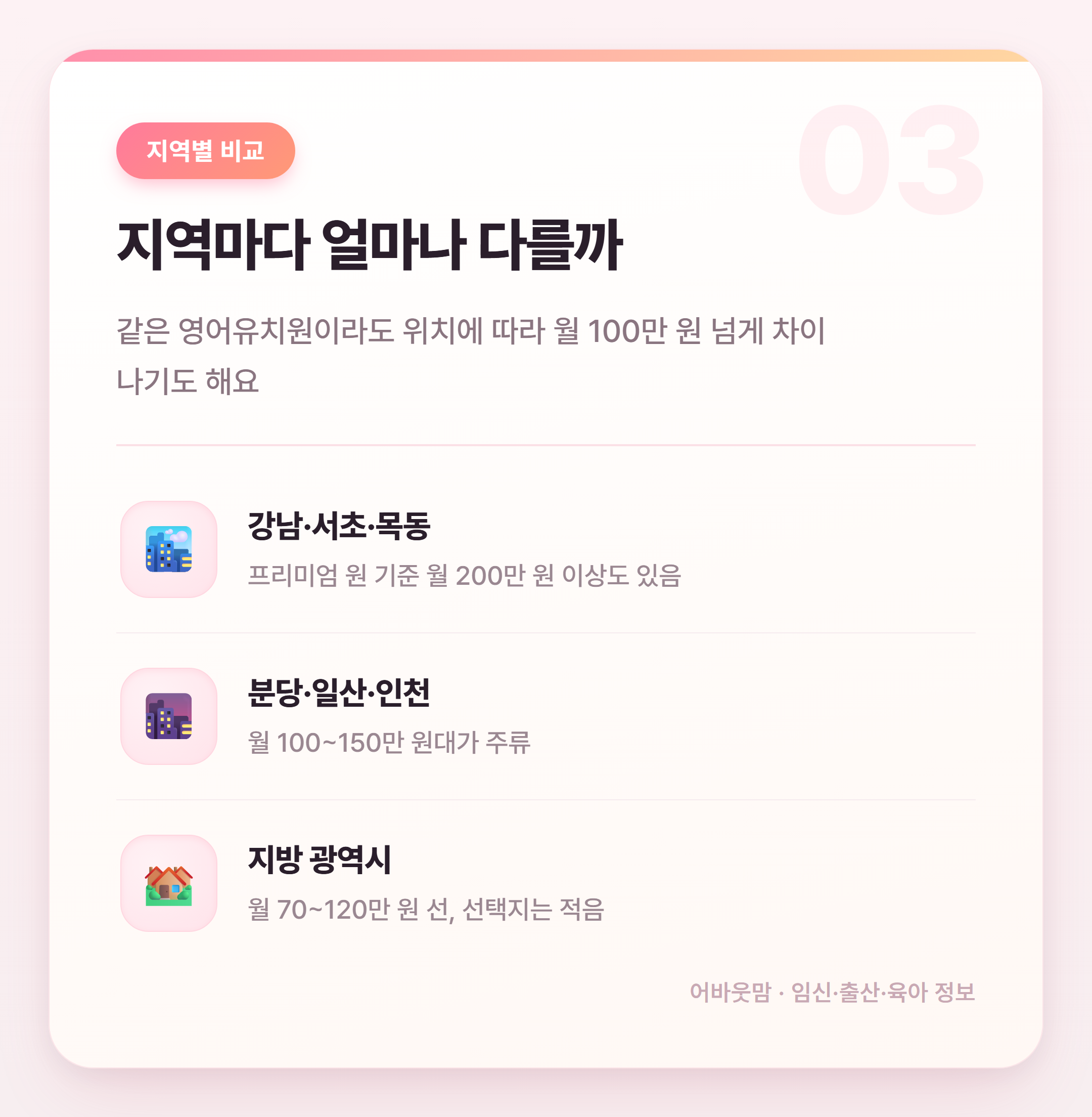 영어유치원 비용 비교, 2026년 실전 정리 설명 카드