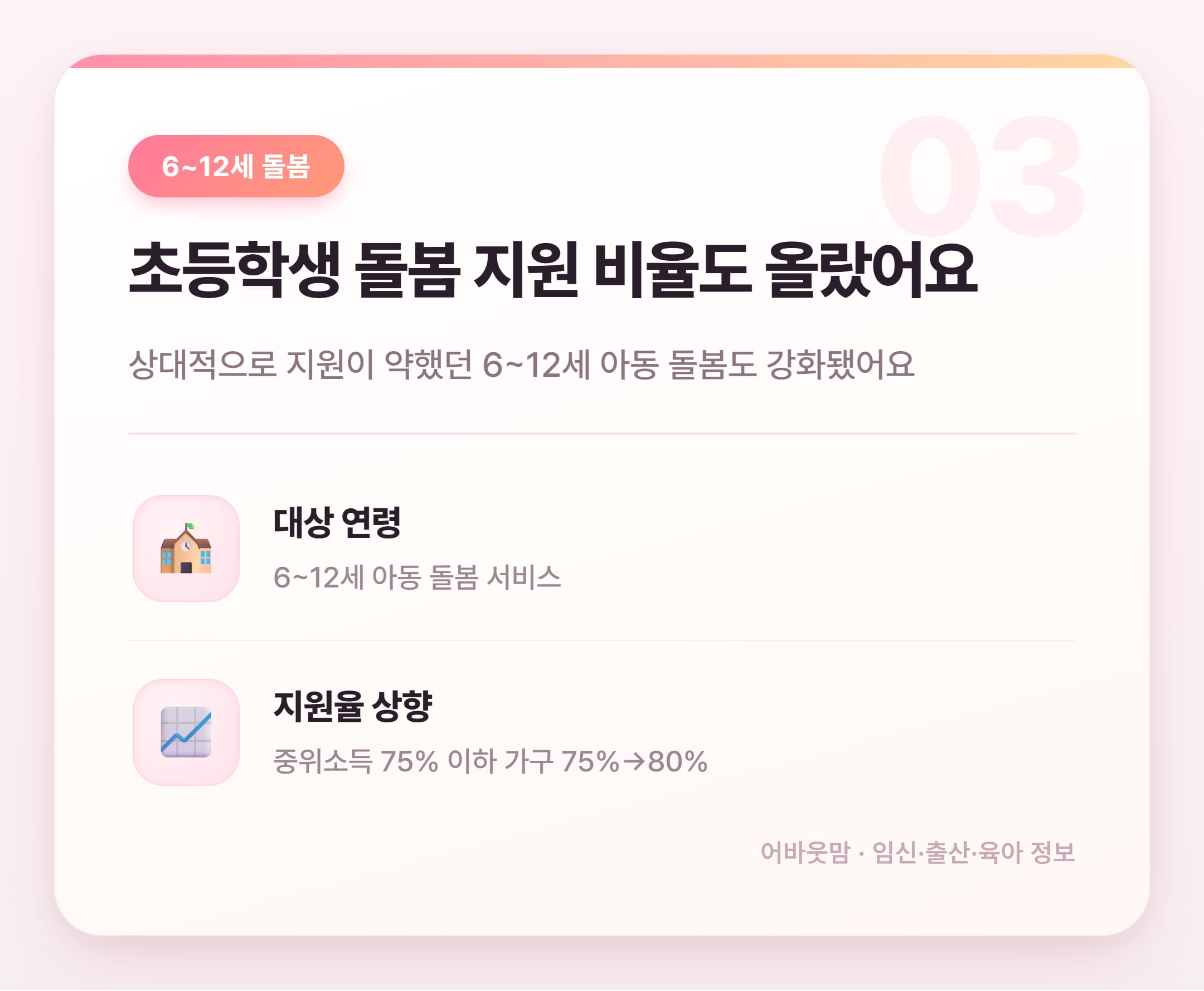아이돌봄서비스 비용 지원 2026년 총정리 설명 카드
