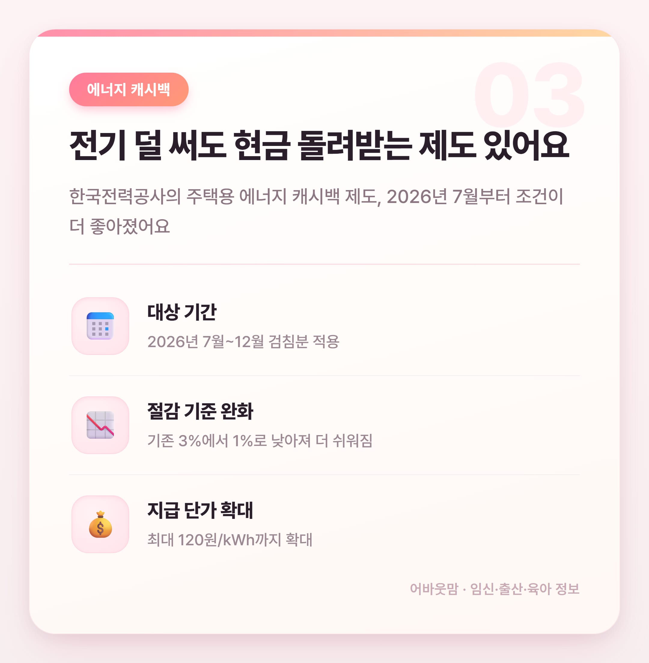 관리비 절약 방법 총정리 2026년 실전 팁 설명 카드