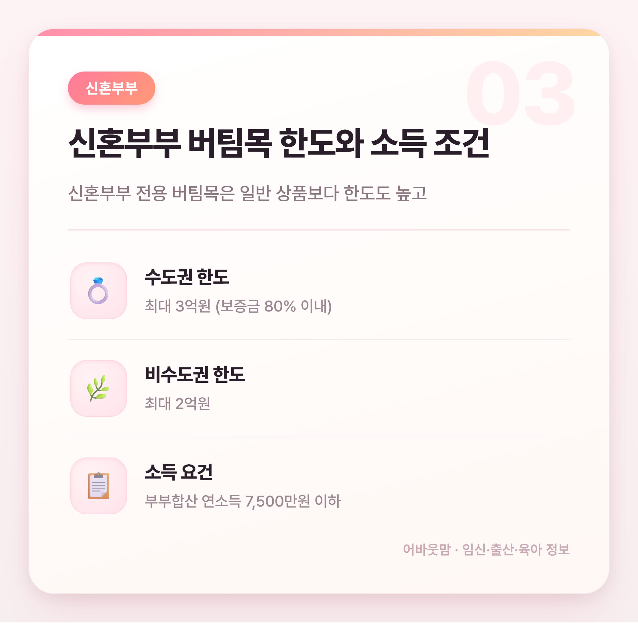 전세자금대출 한도 총정리 2026년 기준 설명 카드