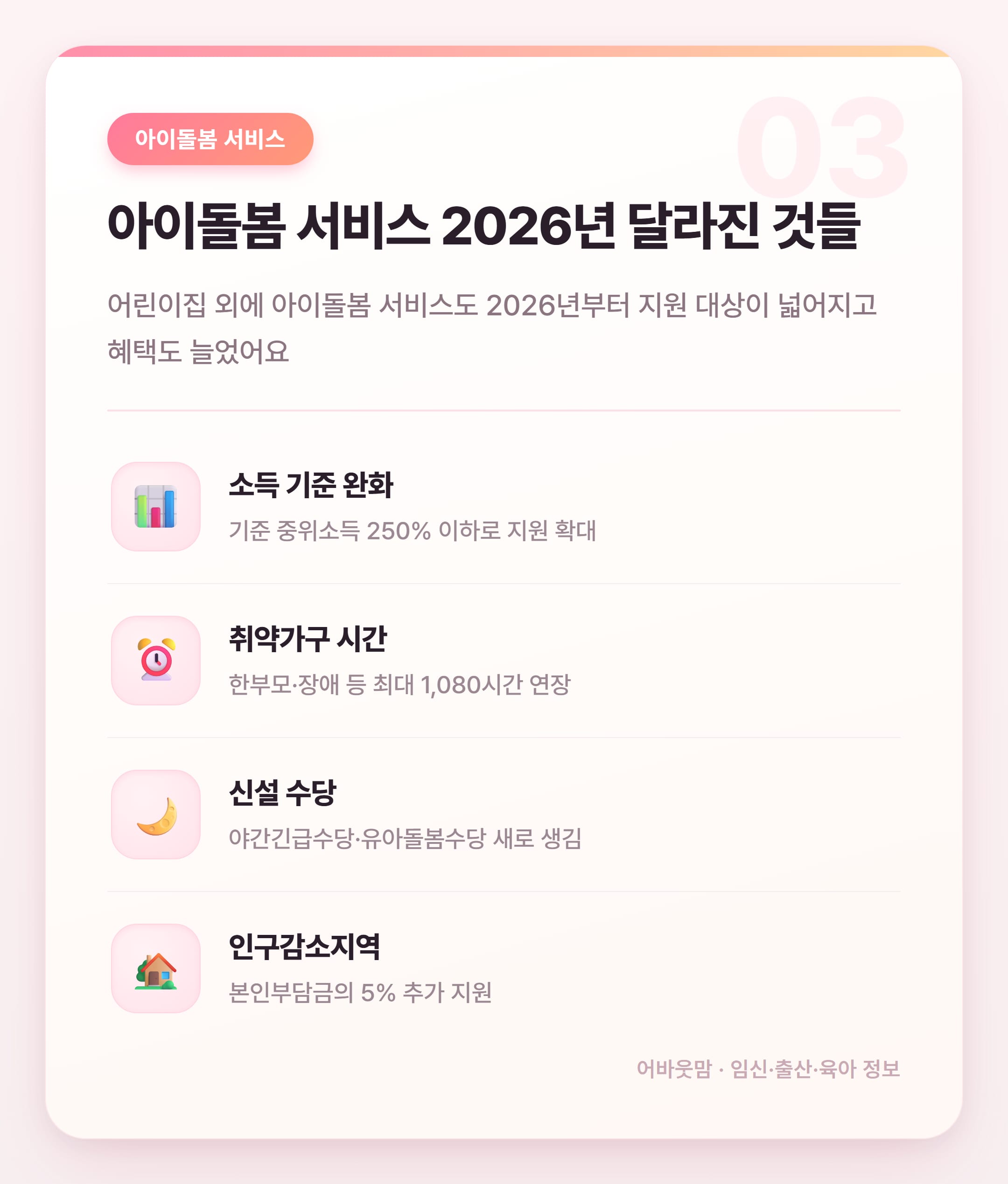 위탁보육료 지원 2026년 총정리 설명 카드