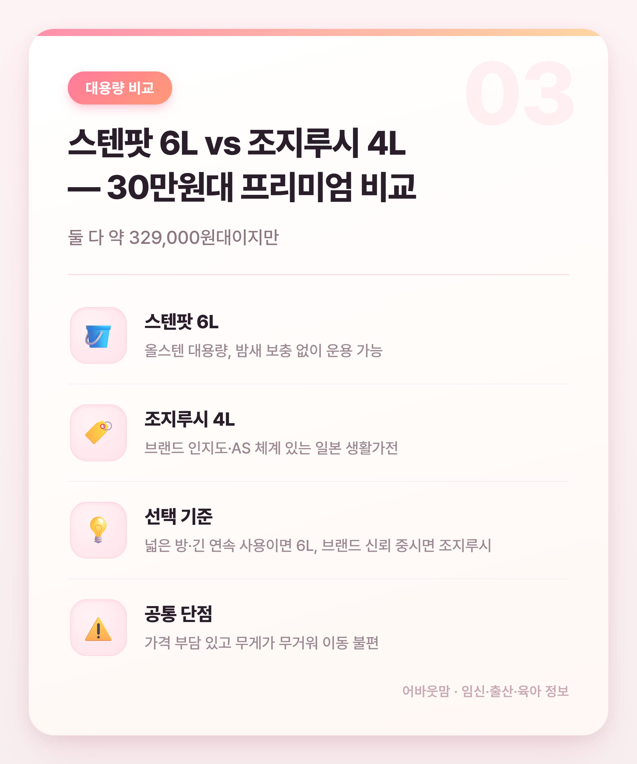 아기 가습기 추천 2026 실제 인기템 비교 설명 카드