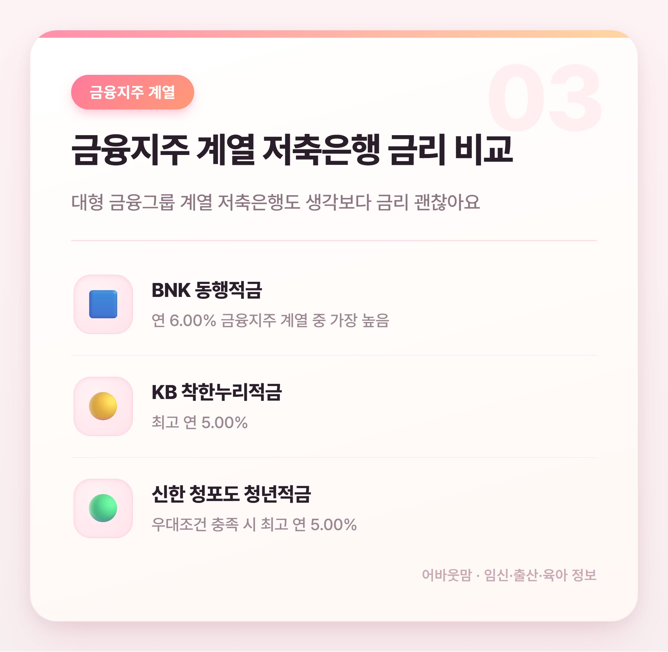 저축은행 적금 금리 비교 2026년 총정리 설명 카드