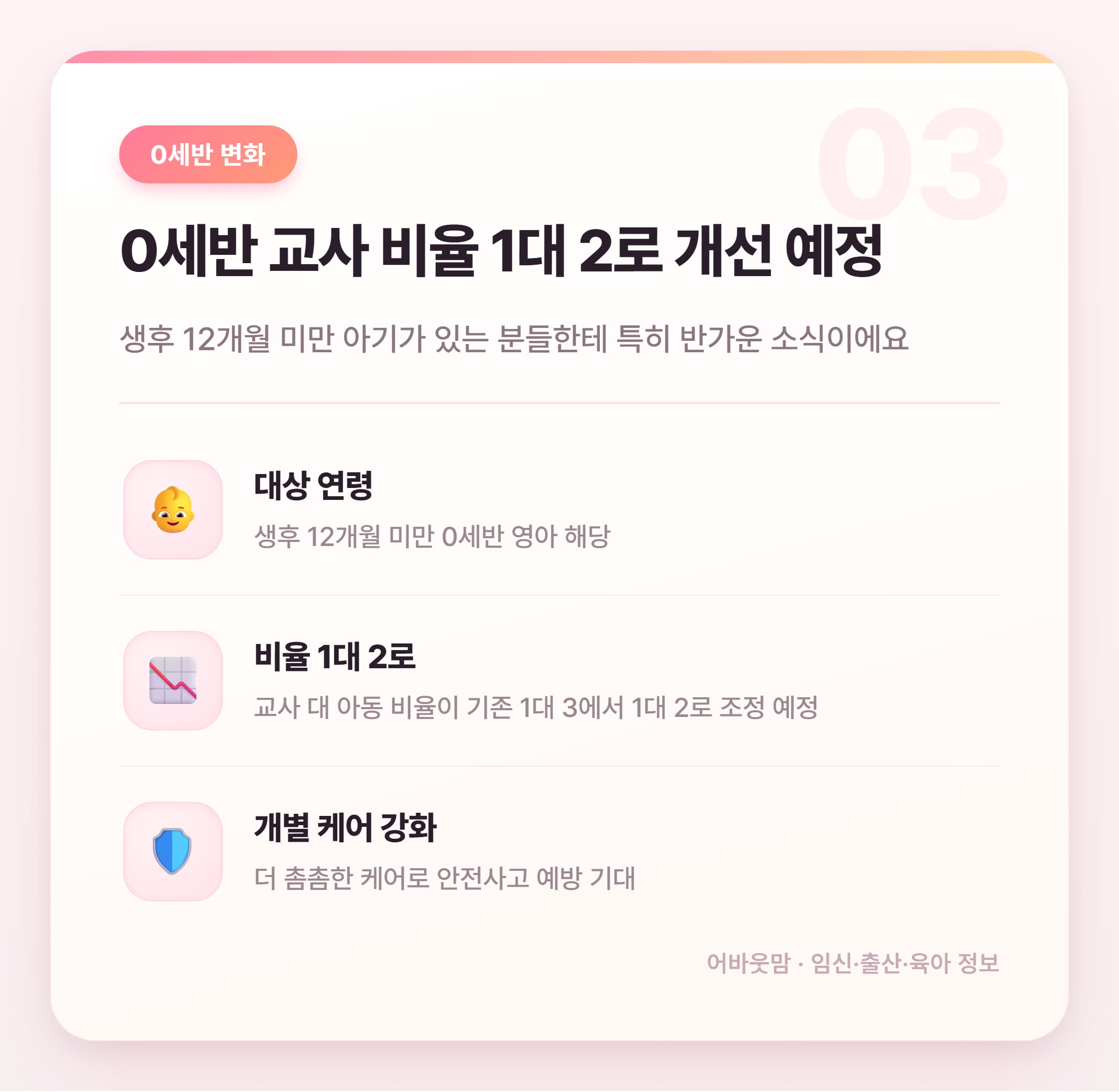 가정어린이집 대기 2026년 달라진 것 총정리 설명 카드