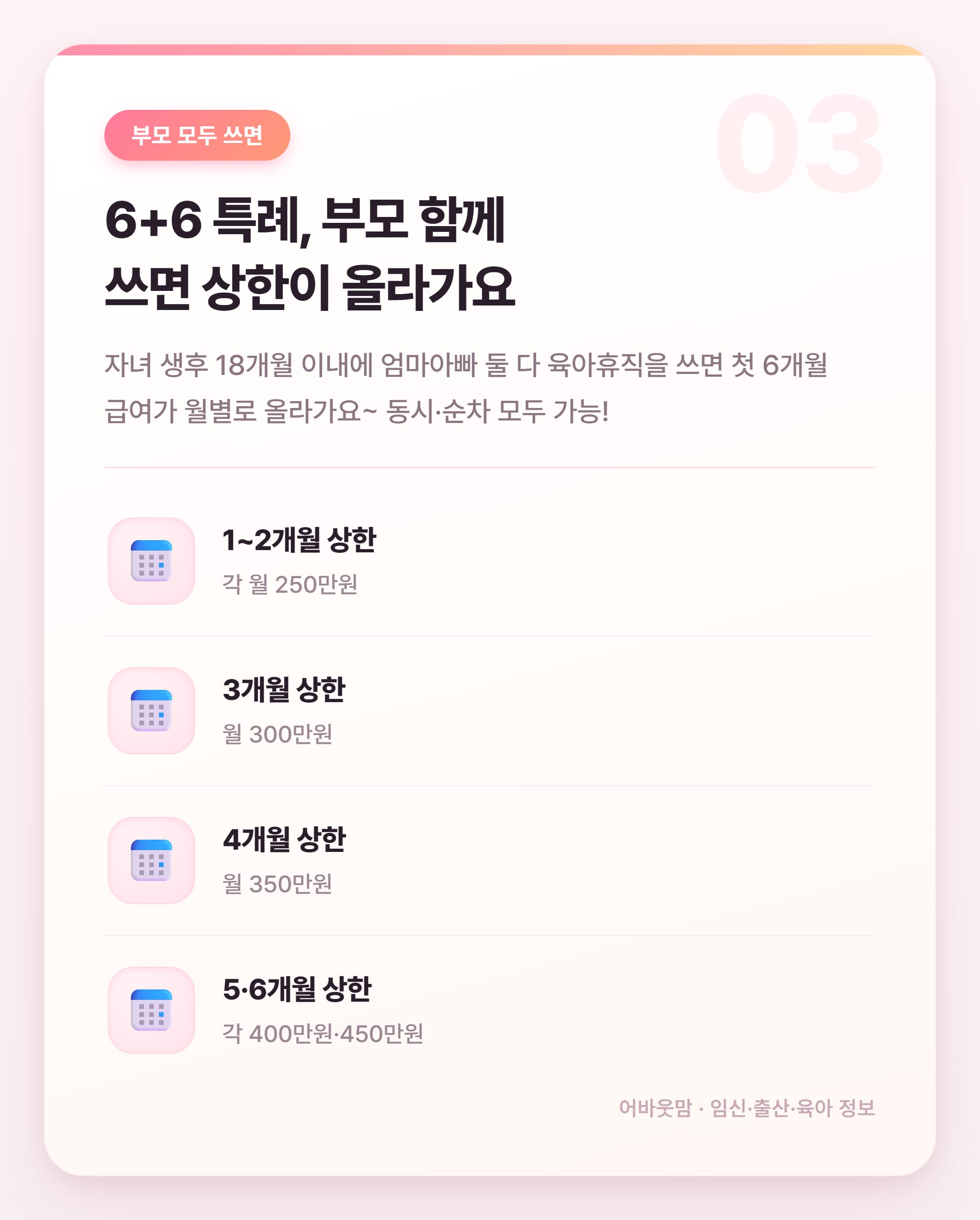 2026년 육아휴직 급여 얼마나 받을 수 있을까 설명 카드