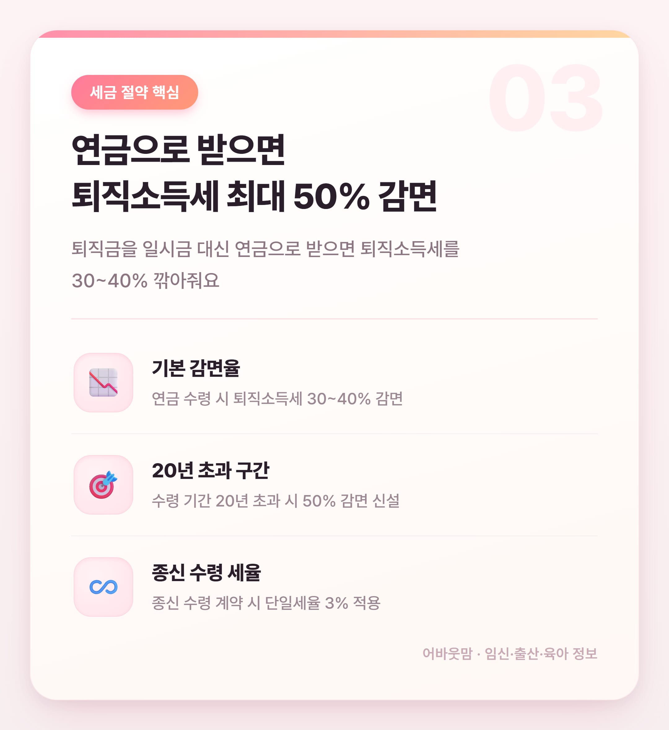 퇴직연금 수령방법 2026년 달라진 것 총정리 설명 카드