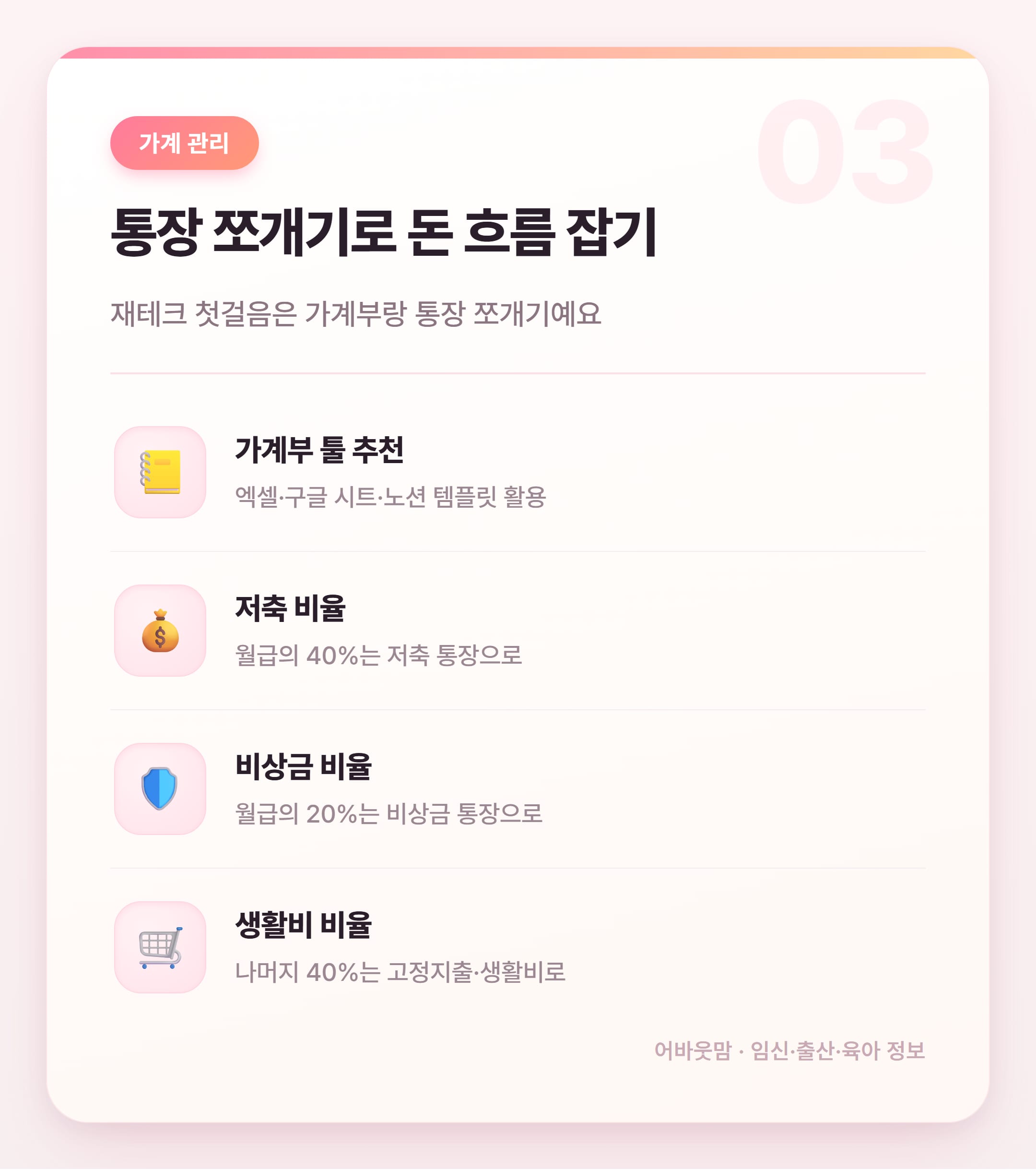 공과금 절약 방법 총정리 2026년 최신 설명 카드