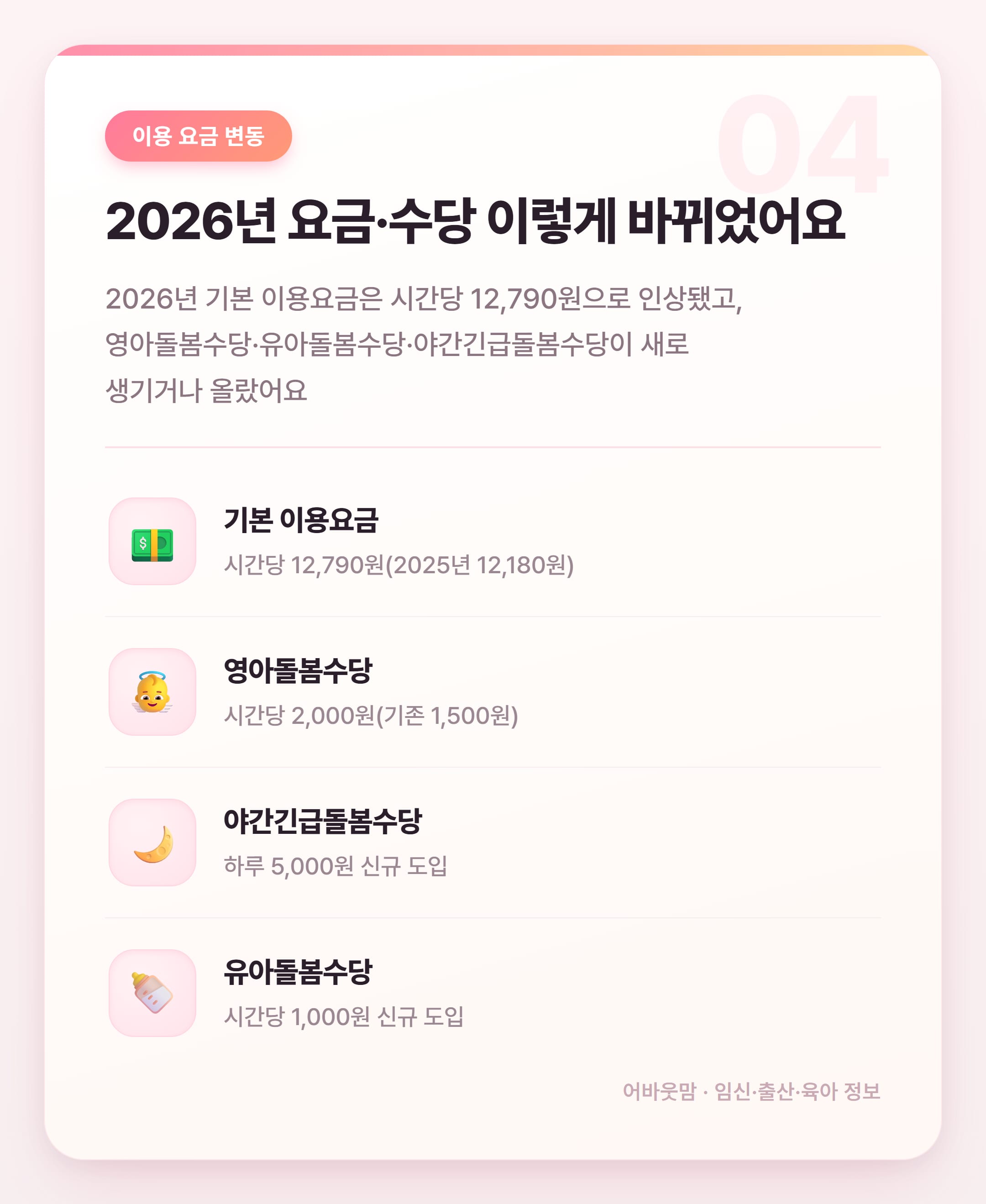 아이돌봄서비스 비용 지원 2026년 총정리 설명 카드