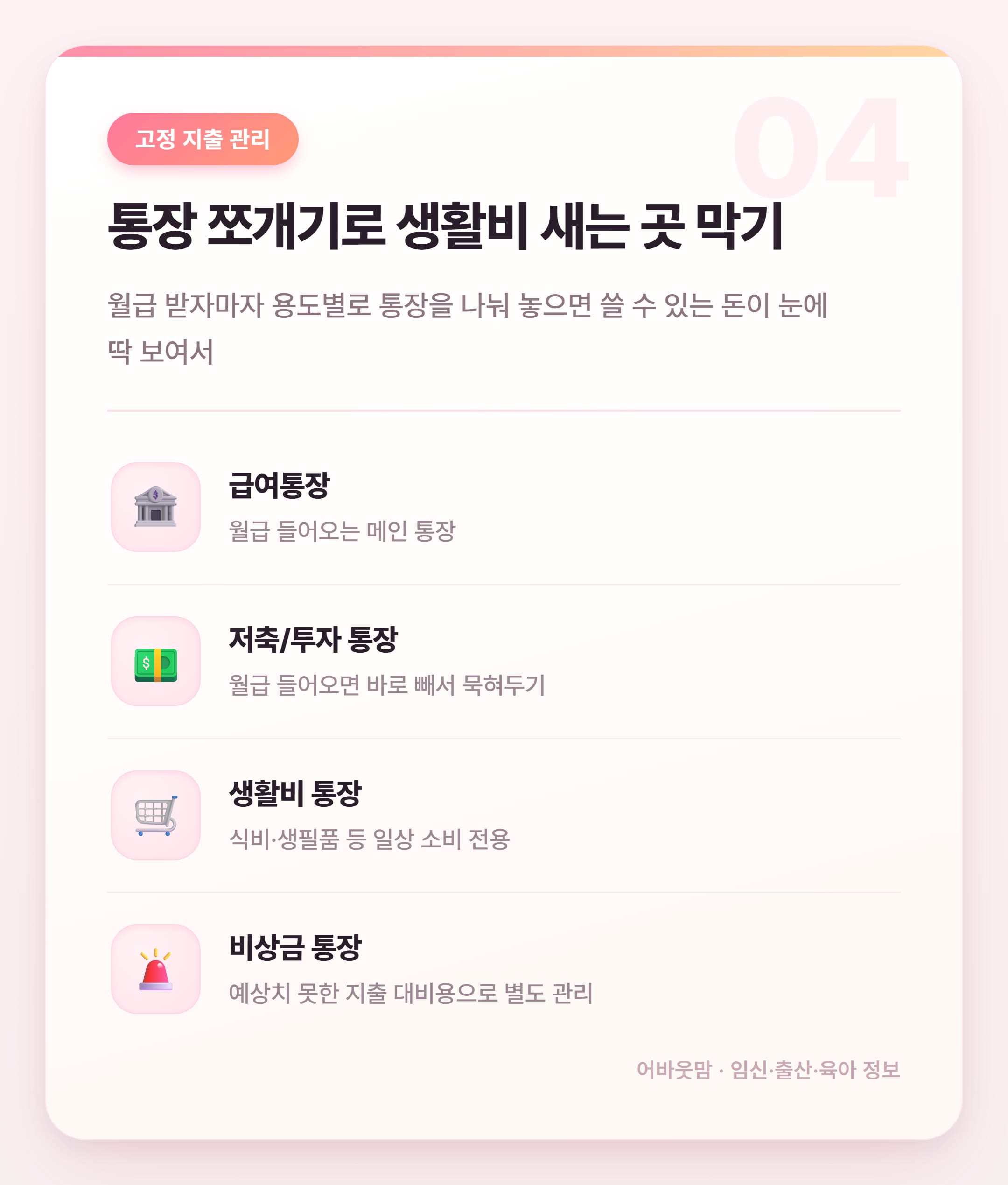 관리비 절약 방법 총정리 2026년 실전 팁 설명 카드