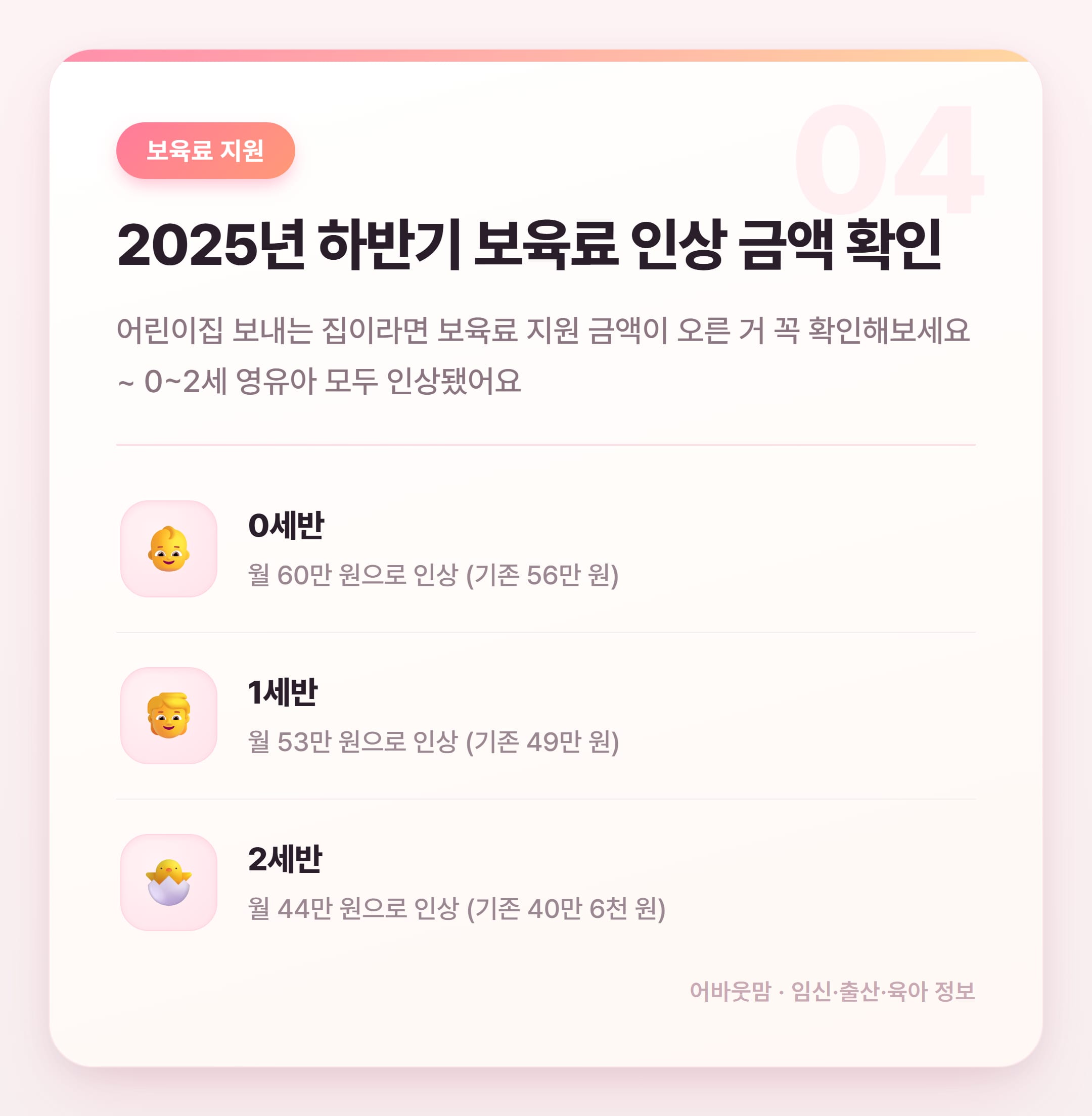 유치원입소대기 신청방법 2026년 총정리 설명 카드