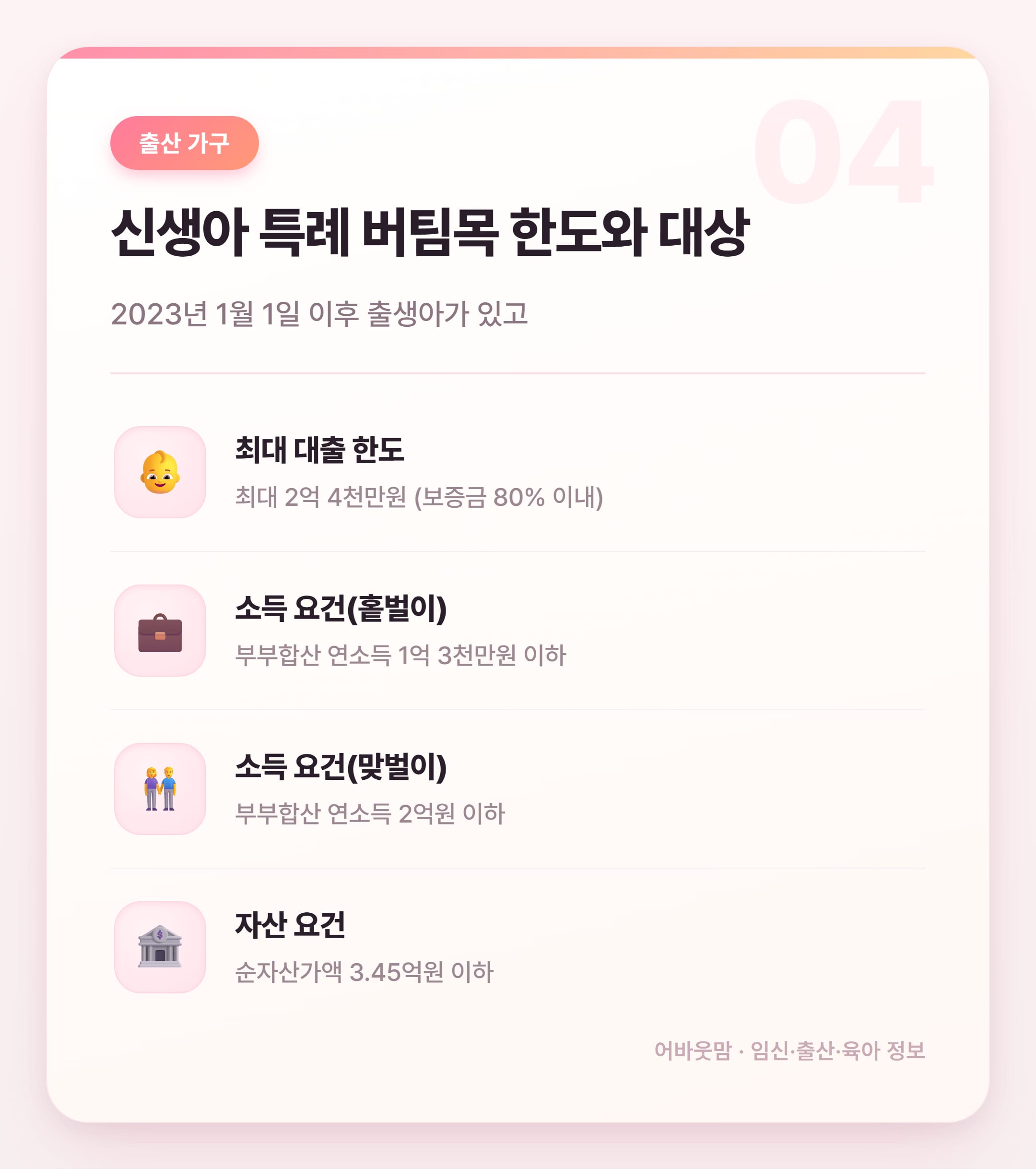 전세자금대출 한도 총정리 2026년 기준 설명 카드